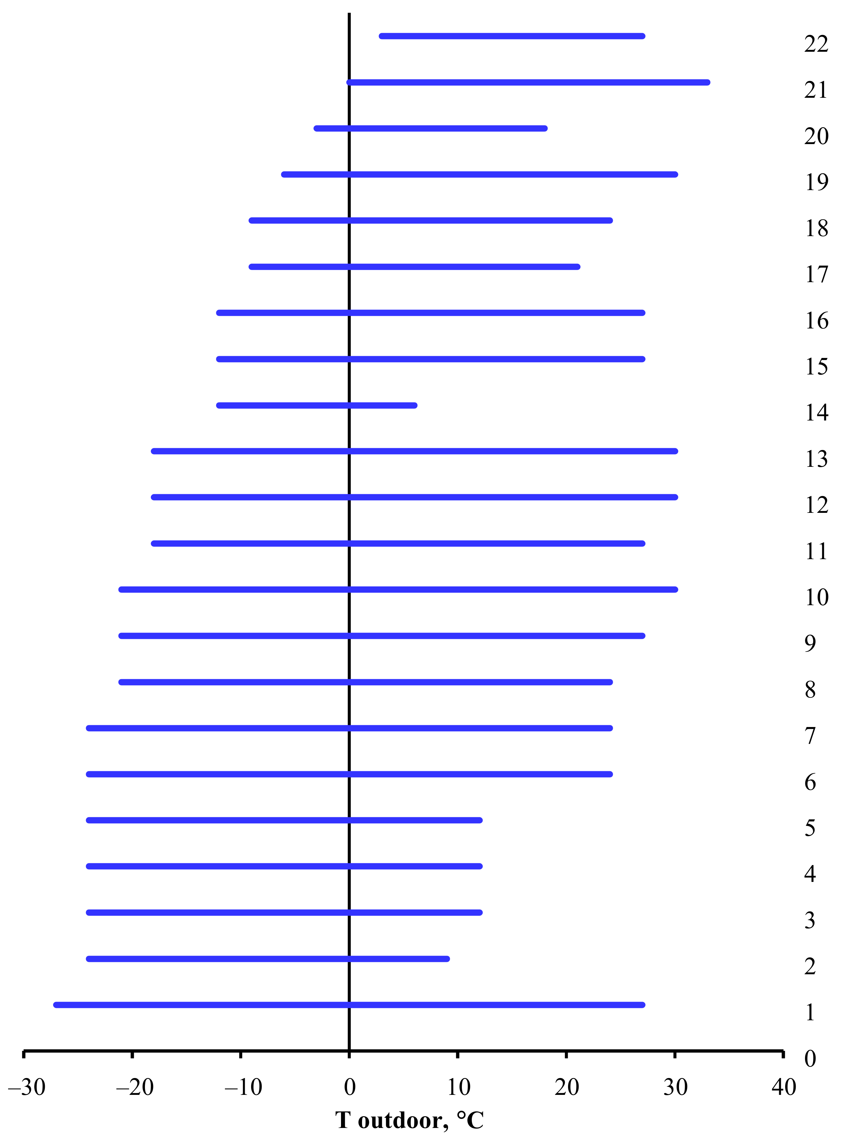 Atmosphere 12 00930 g001