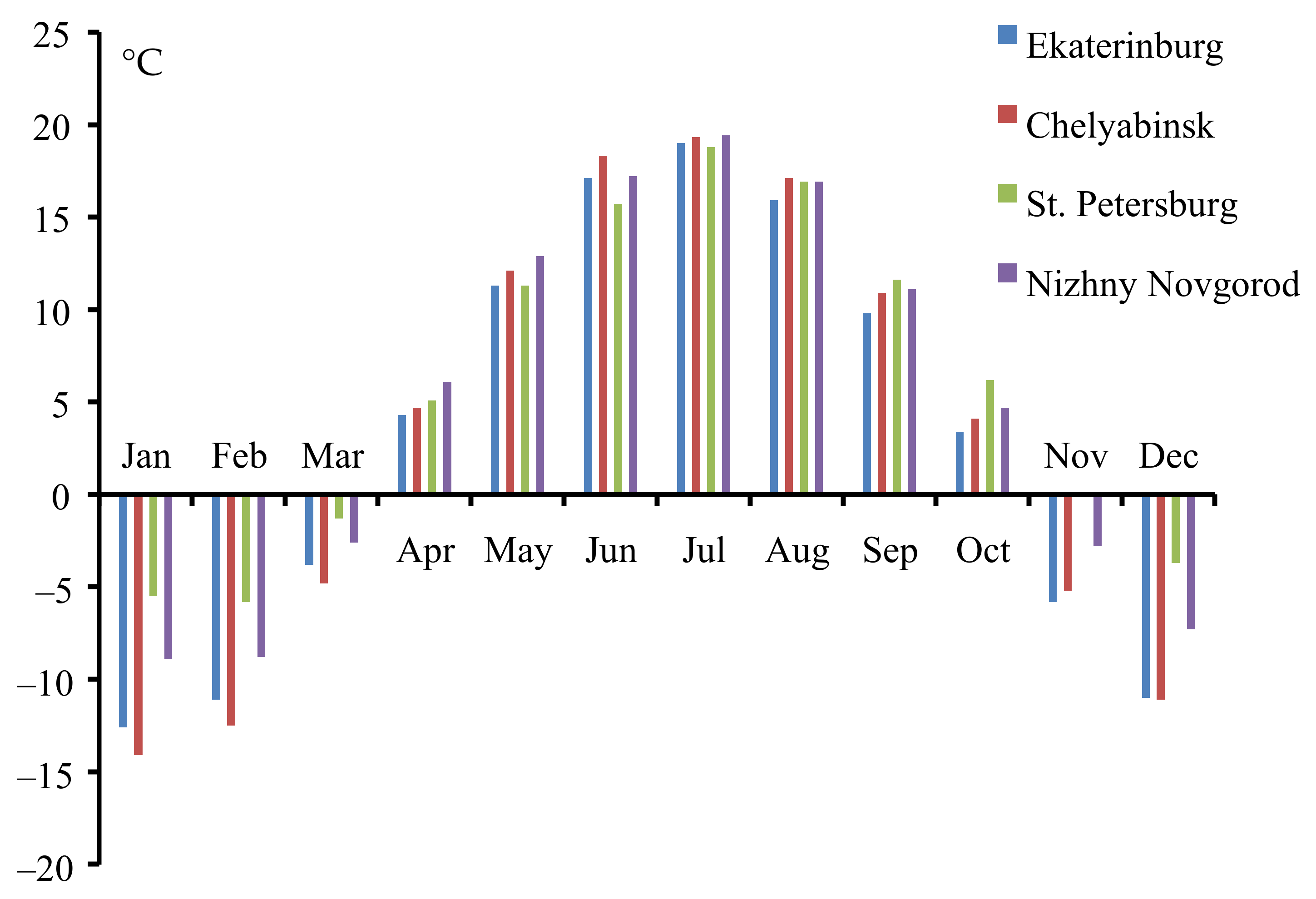 Atmosphere 12 00930 g002