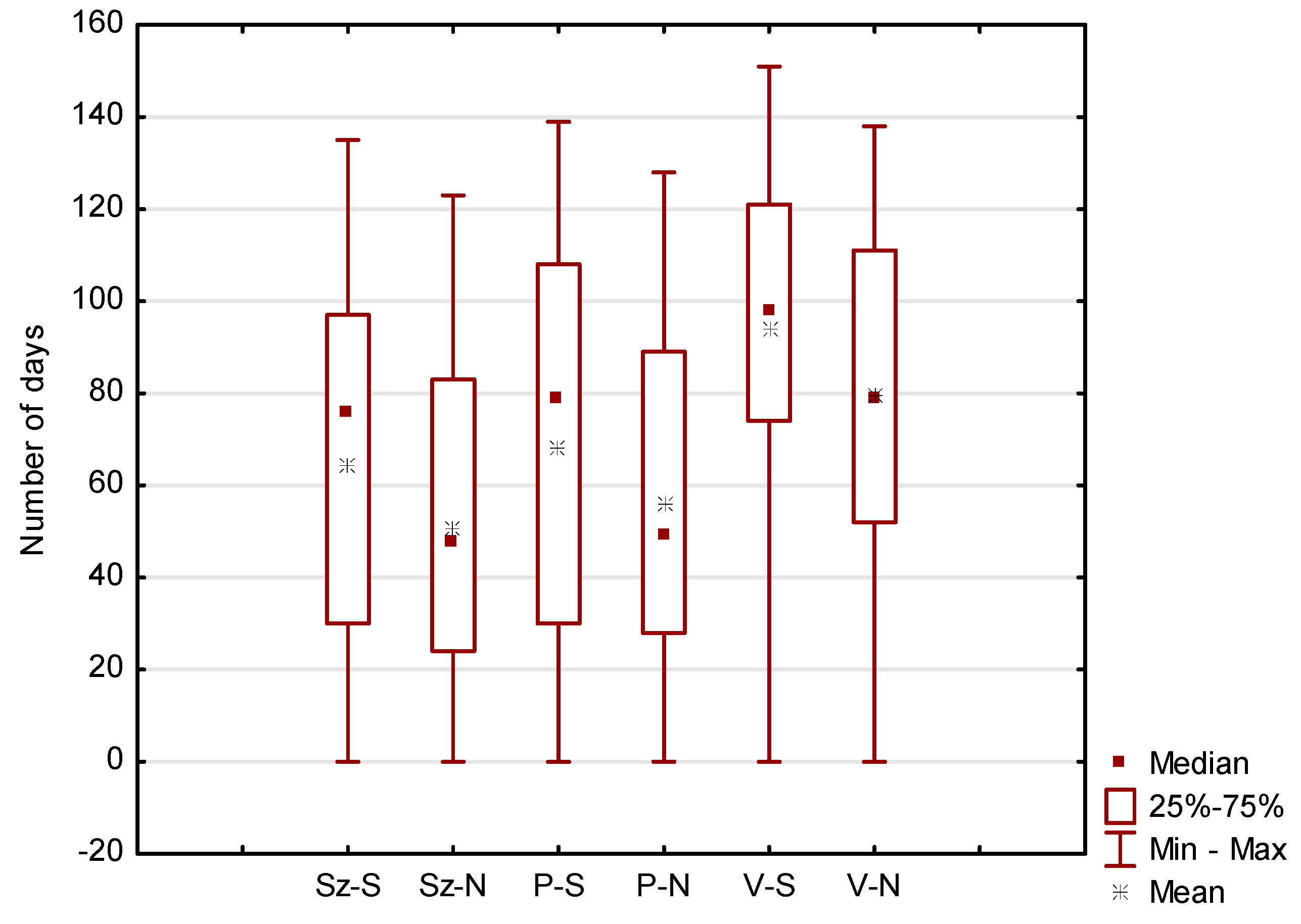 Atmosphere 12 00931 g003 550