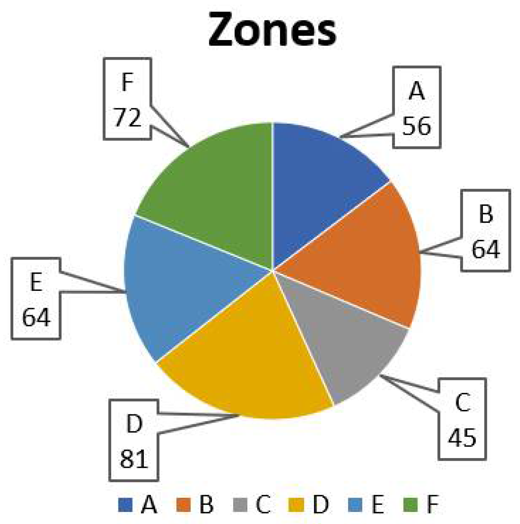 Atmosphere 12 00937 g005 550