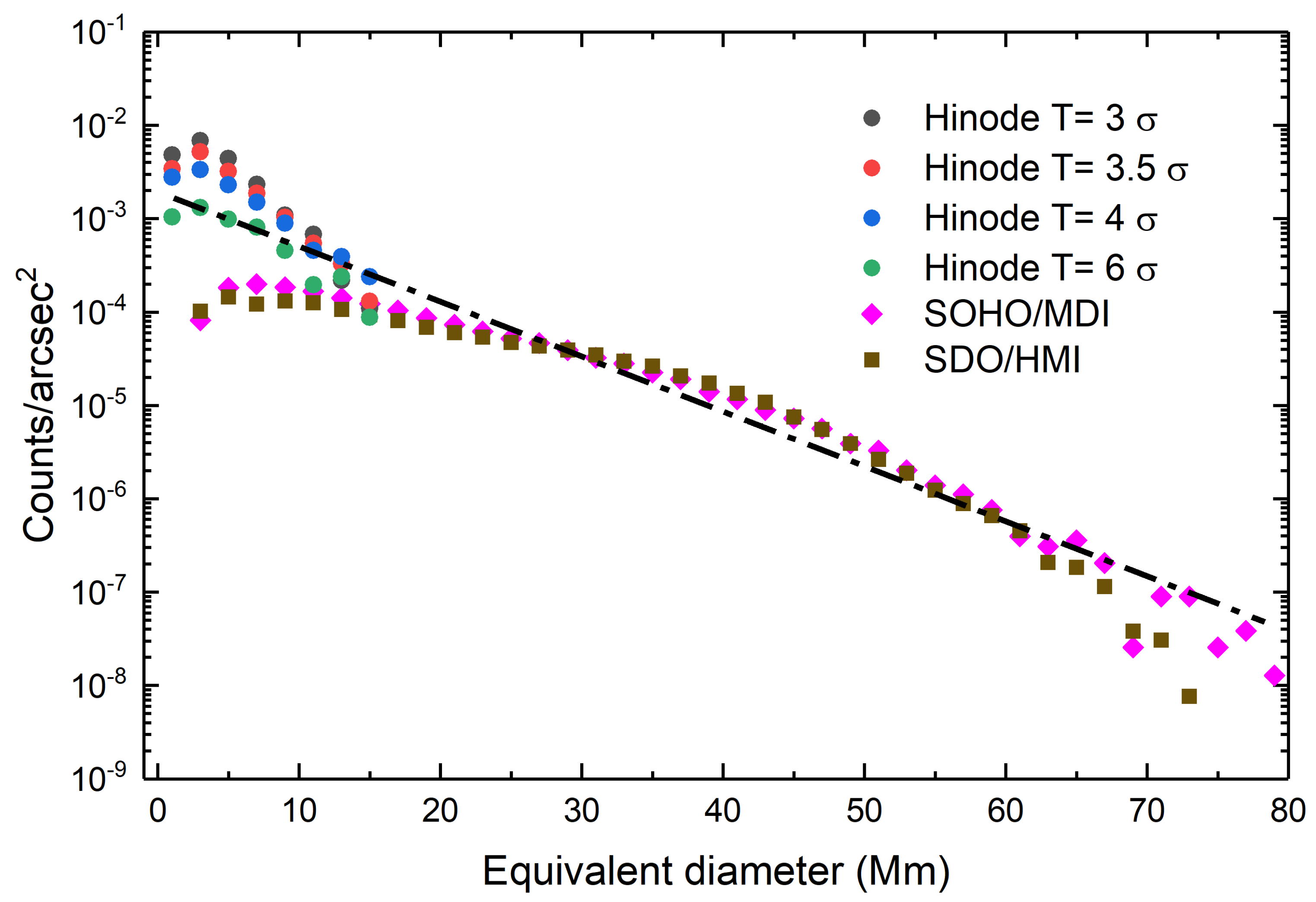 Atmosphere 12 00938 g003