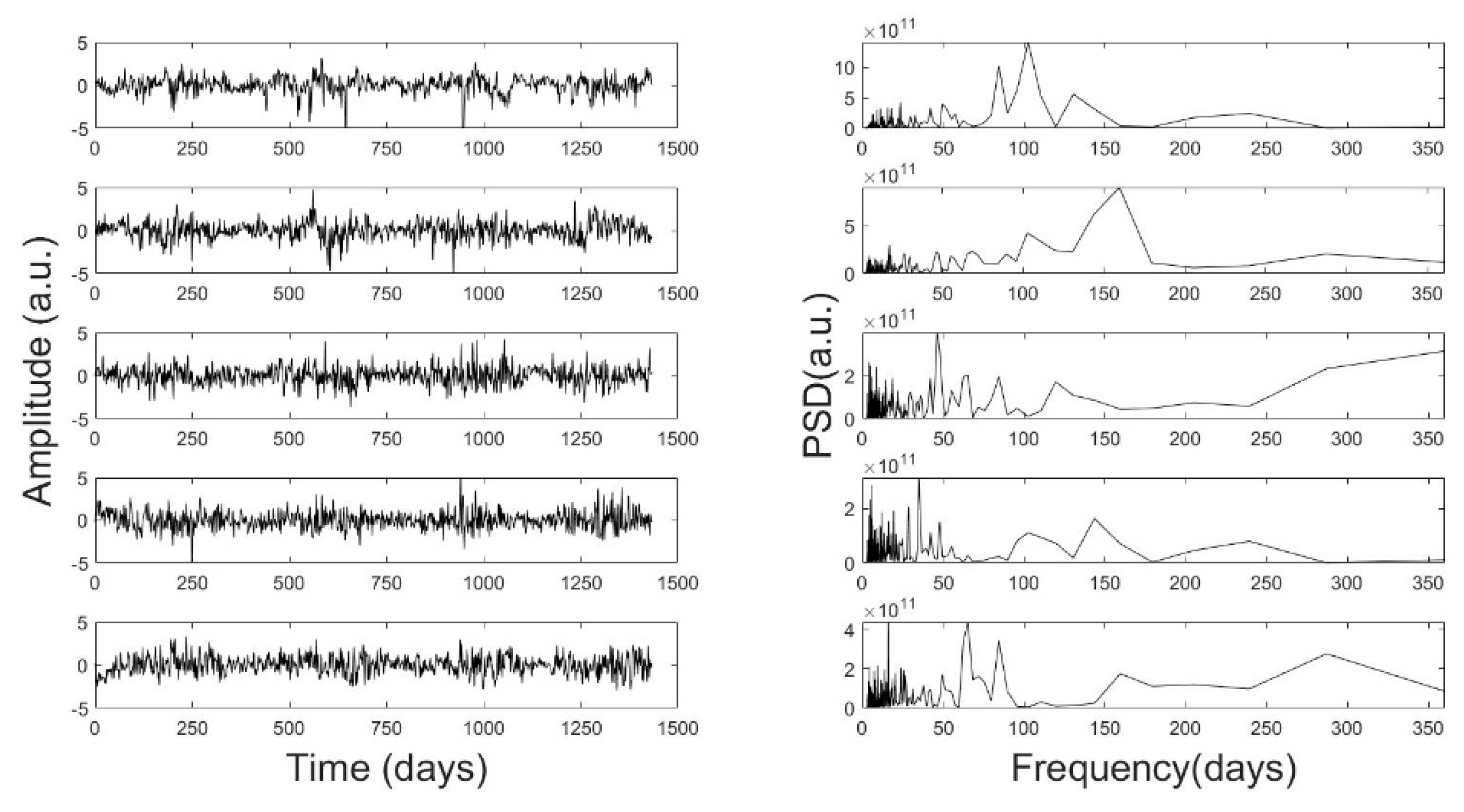 Atmosphere 12 00940 g003