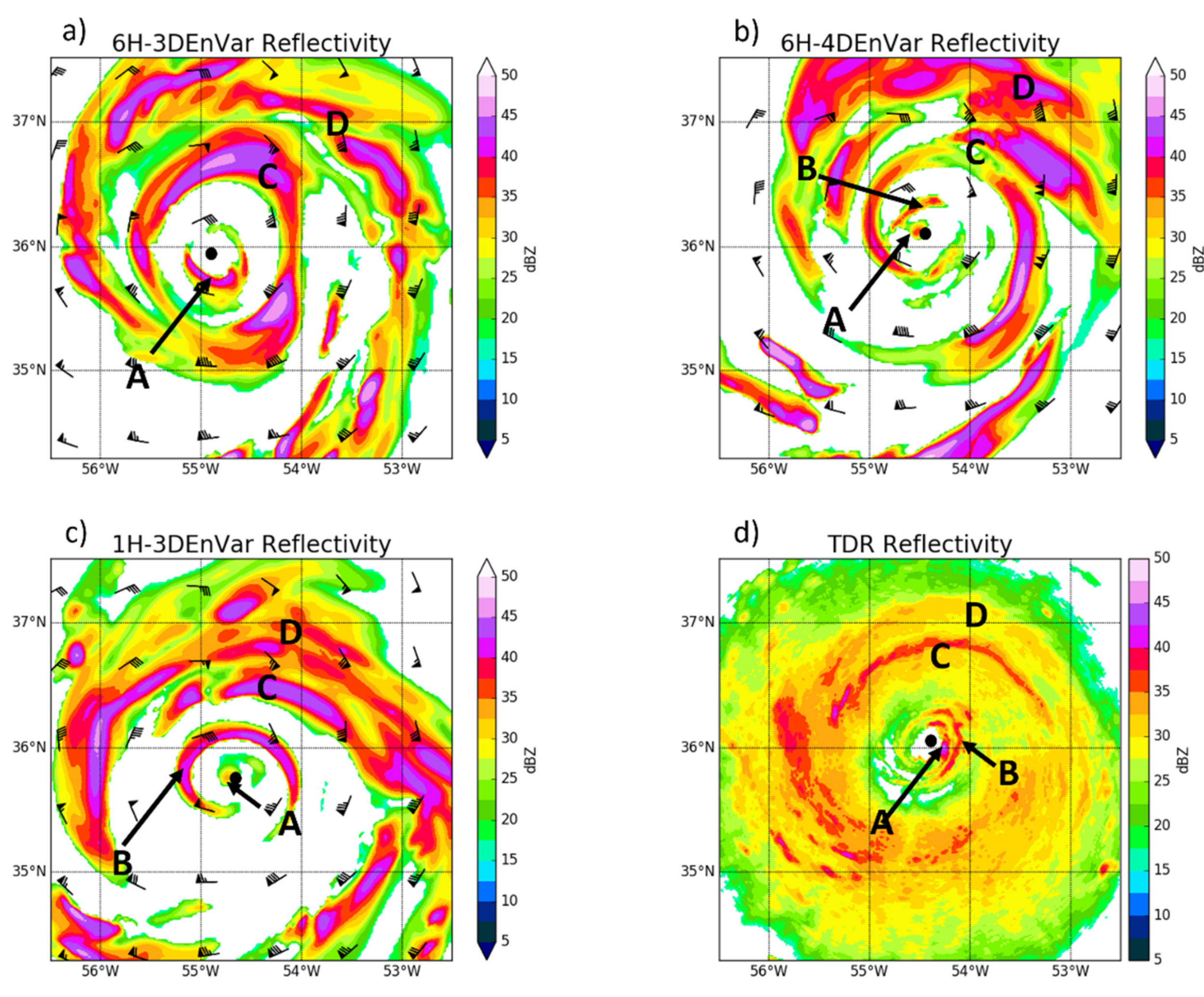 Atmosphere 12 00942 g005 Atmosphere 12 00942 g005