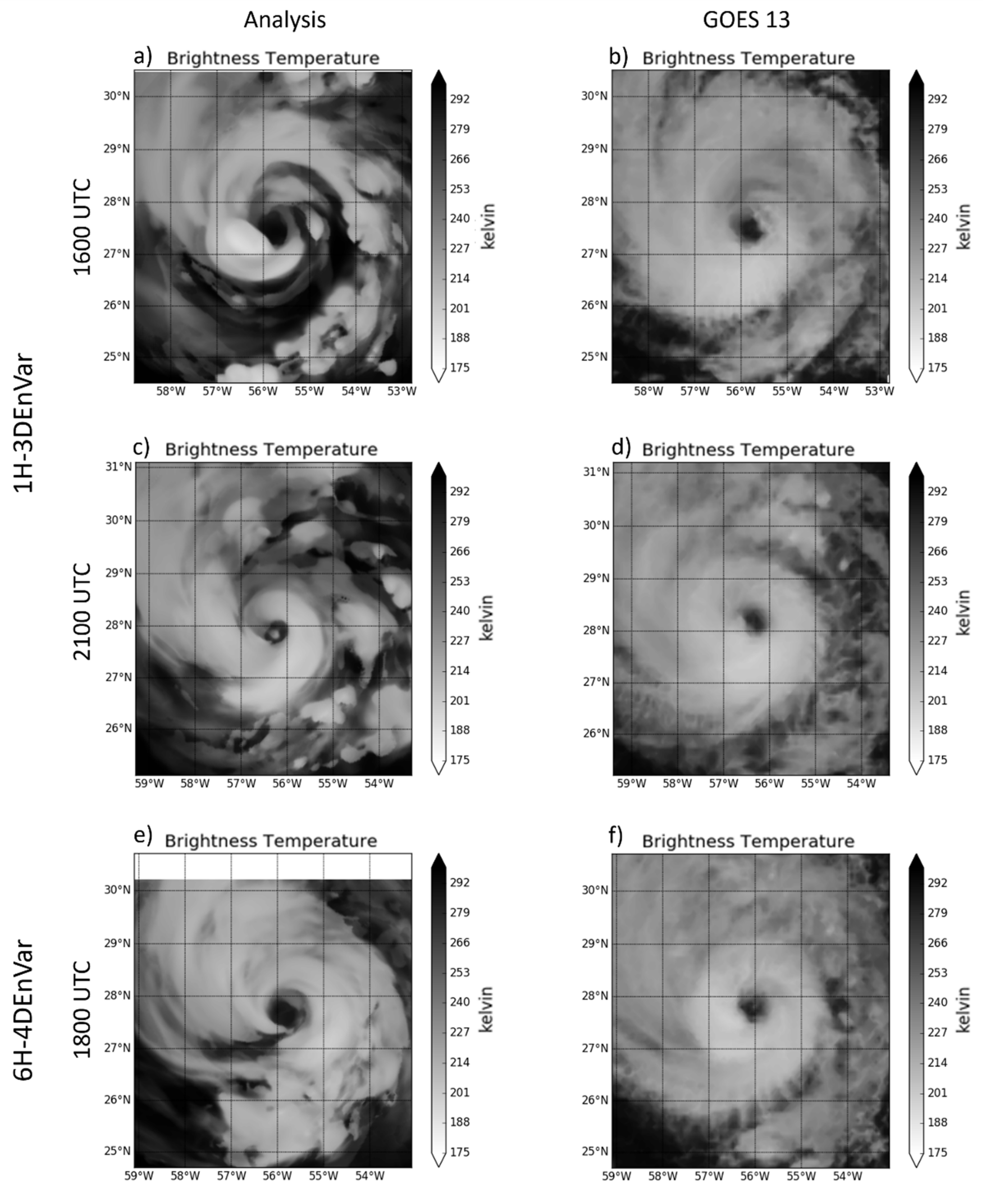 Atmosphere 12 00942 g011 Atmosphere 12 00942 g011