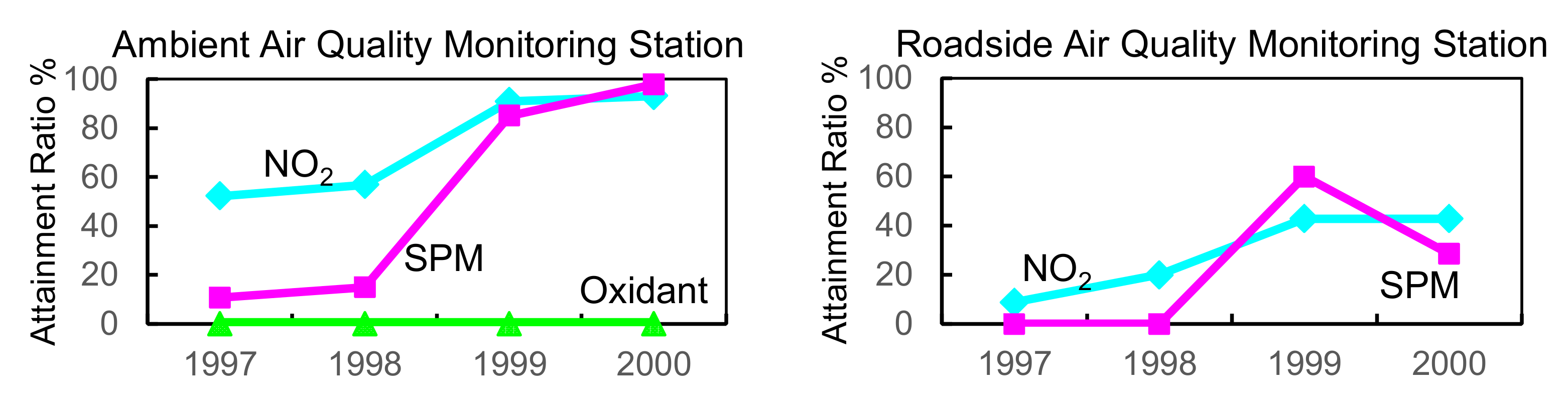 Atmosphere 12 00943 g001