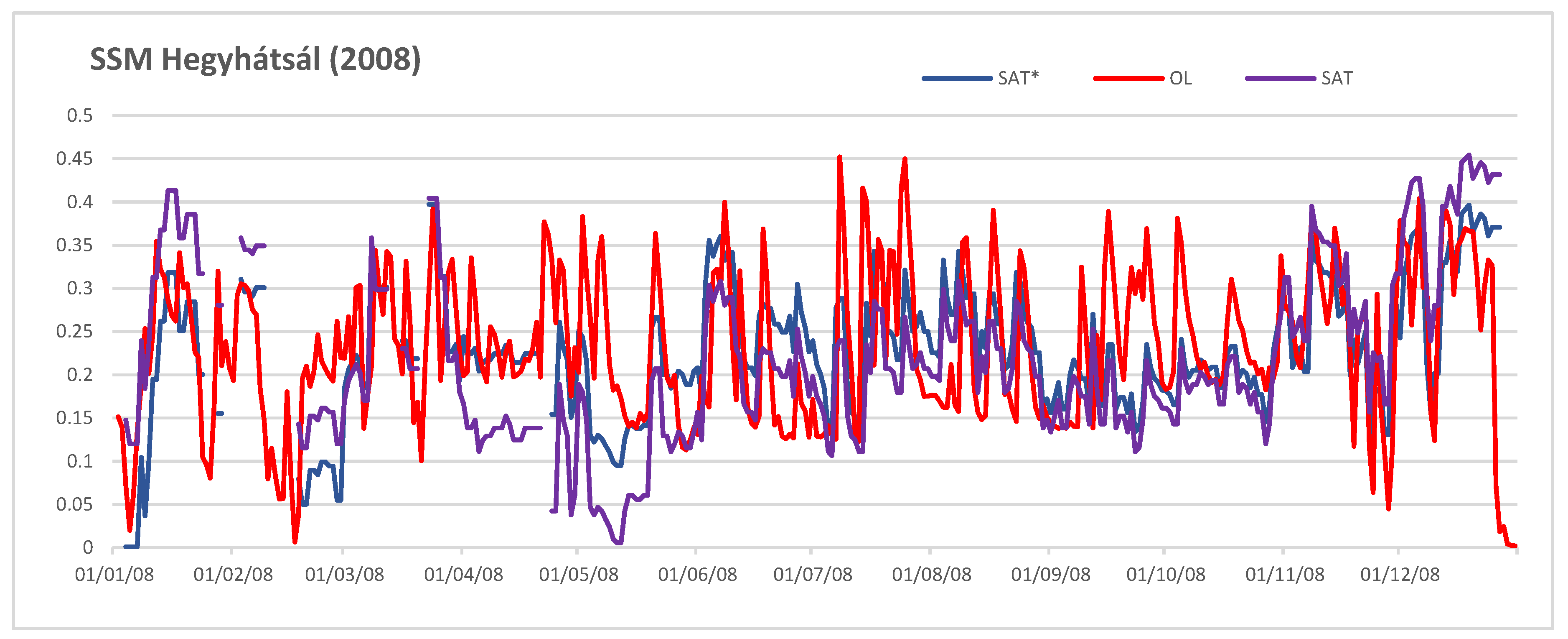 Atmosphere 12 00944 g002