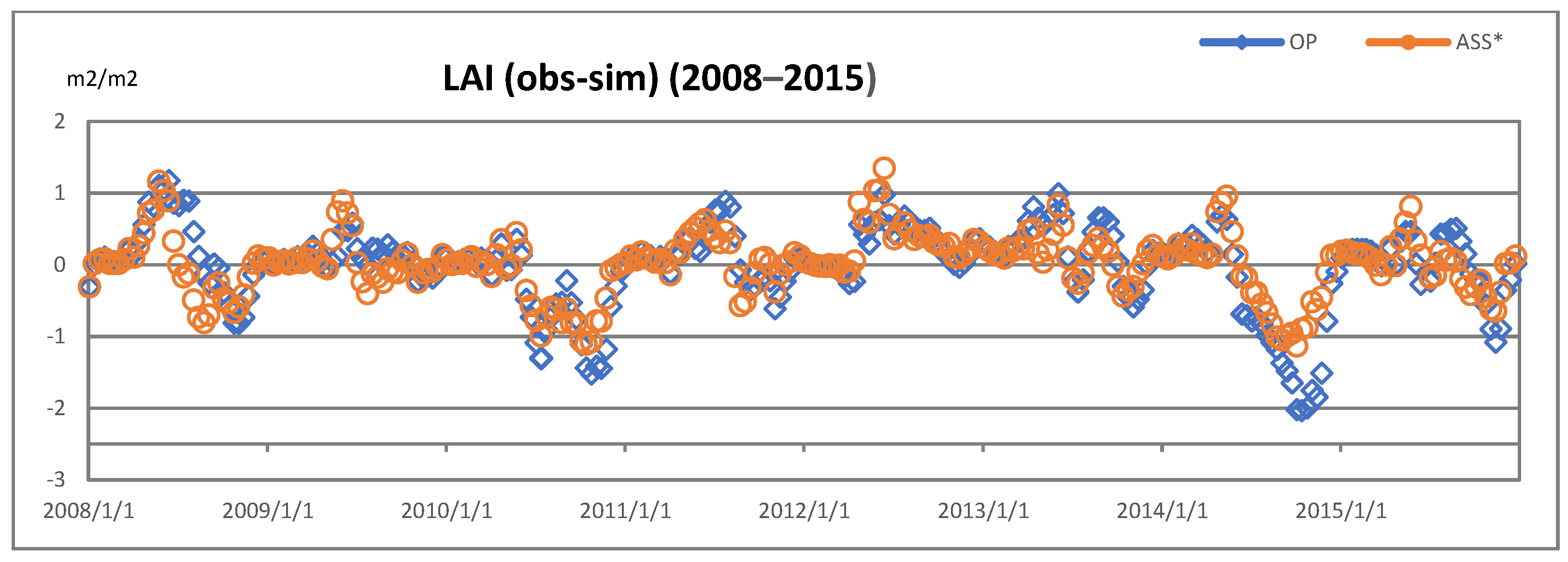 Atmosphere 12 00944 g006