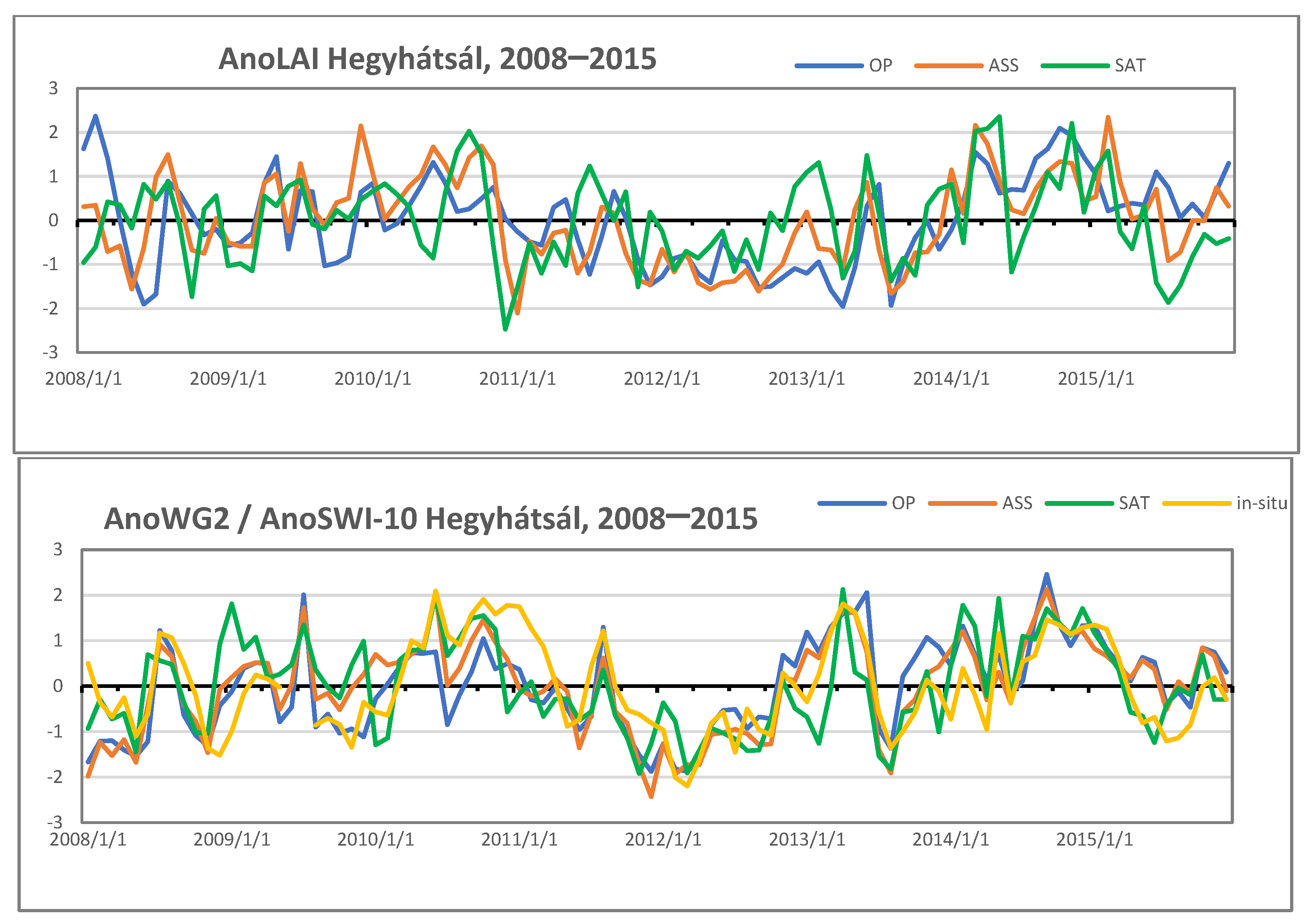 Atmosphere 12 00944 g009