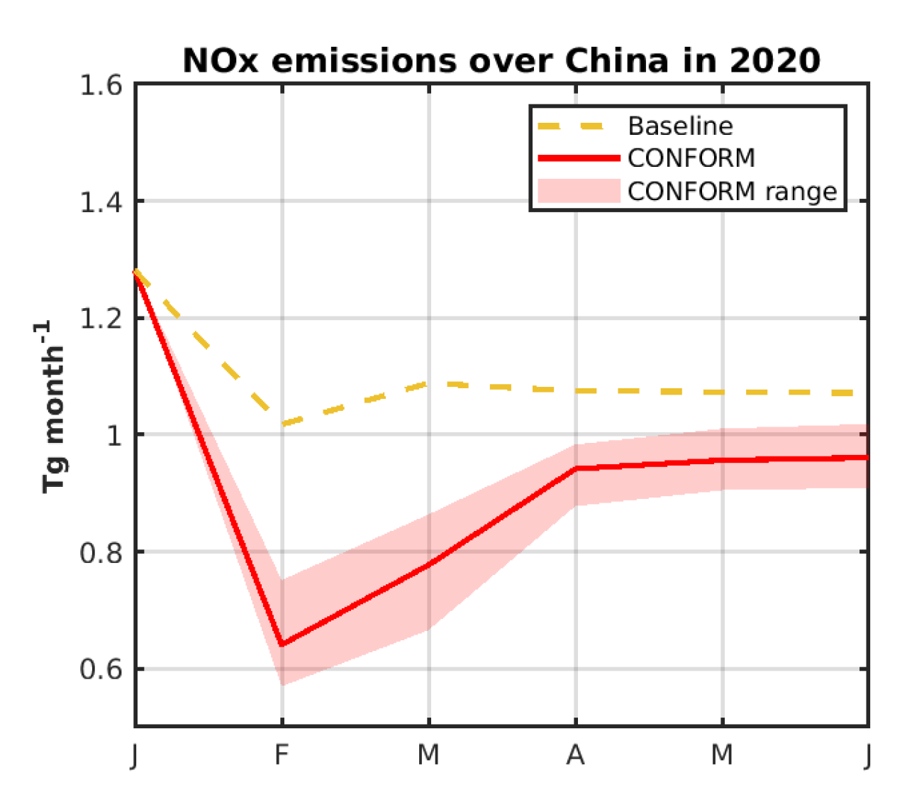 Atmosphere 12 00946 g002