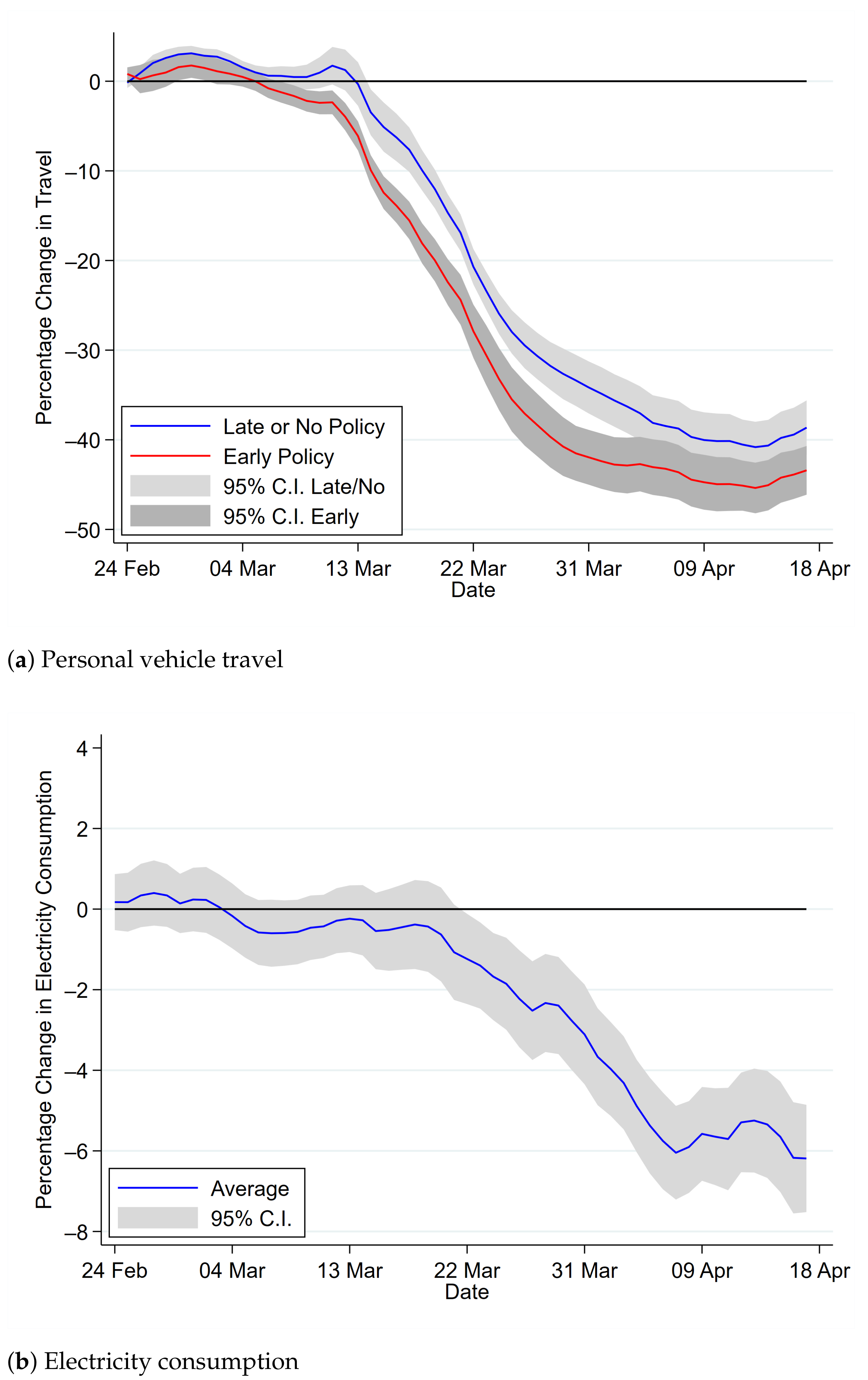 Atmosphere 12 00951 g001 550