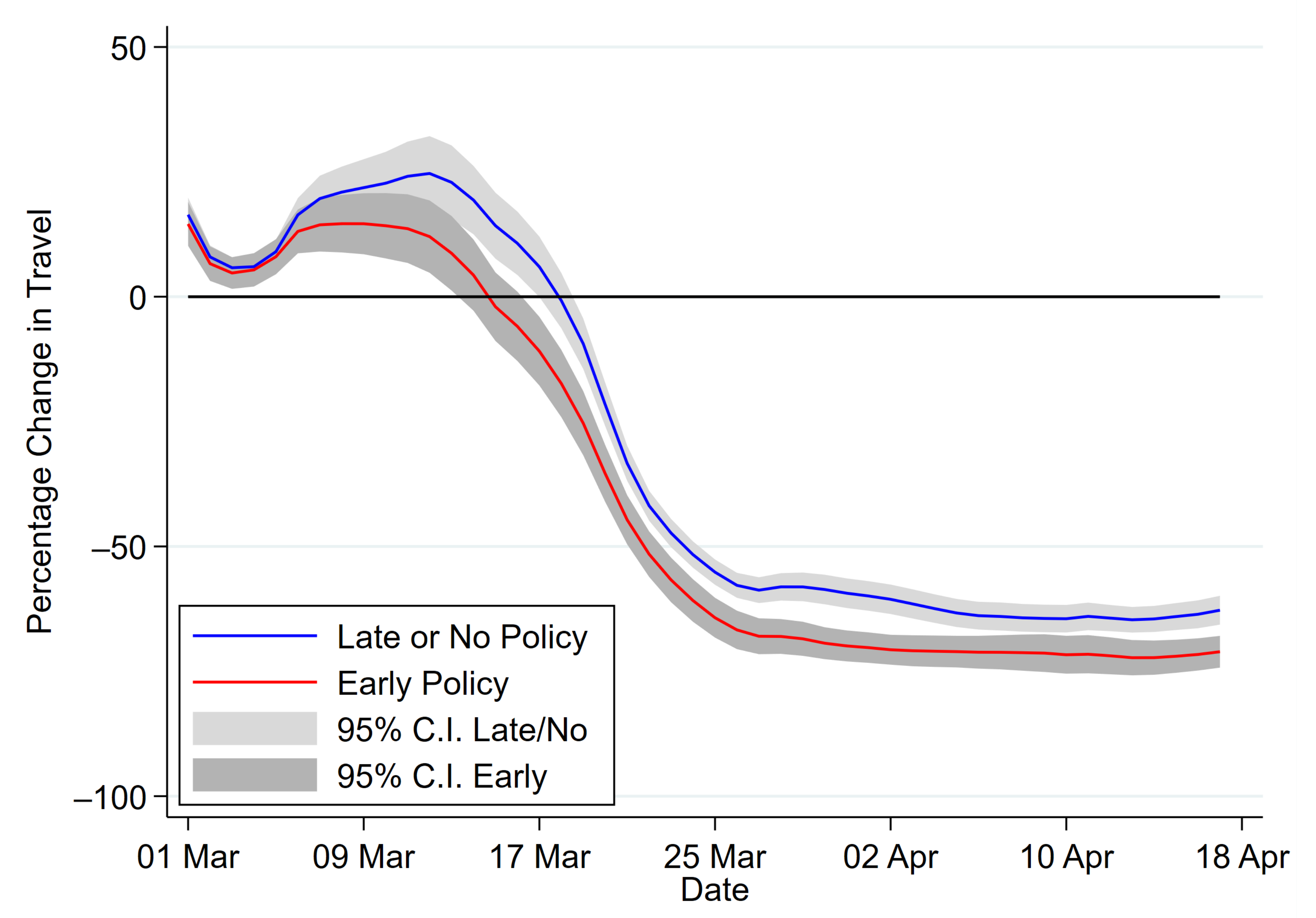 Atmosphere 12 00951 g0a2 550