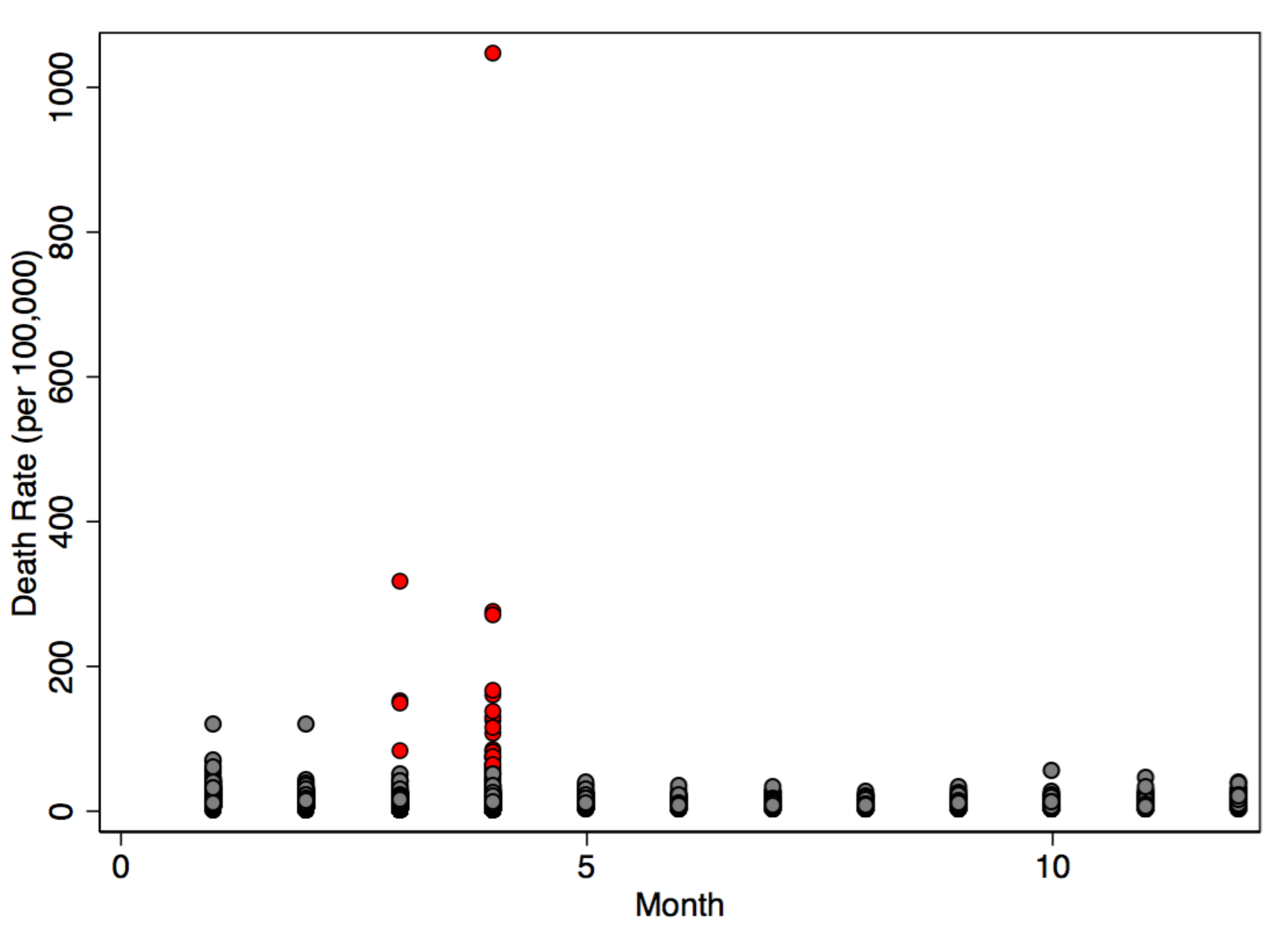 Atmosphere 12 00951 g0a8 550