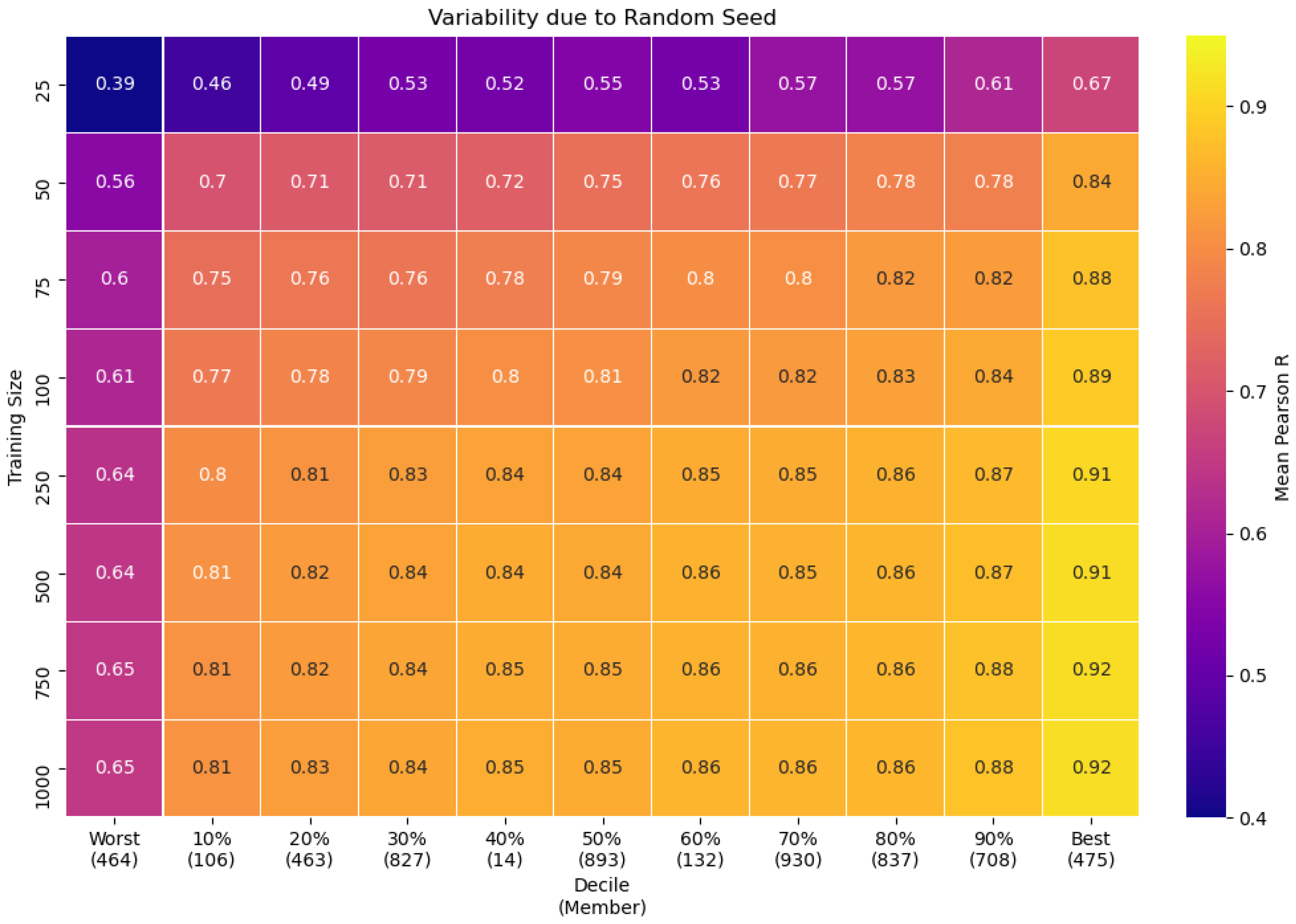 Atmosphere 12 00953 g010