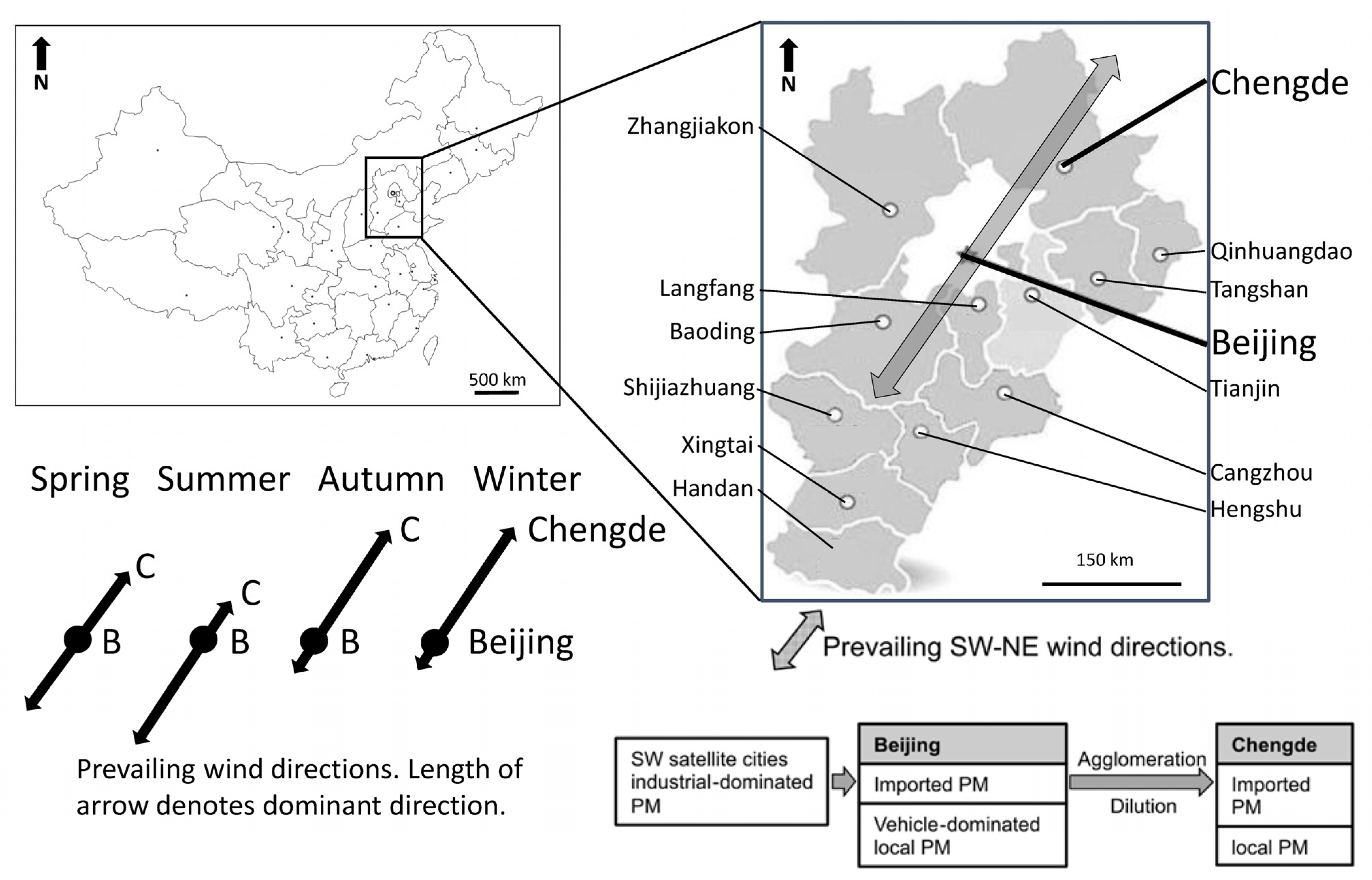 Atmosphere 12 00959 g001 Atmosphere 12 00959 g001