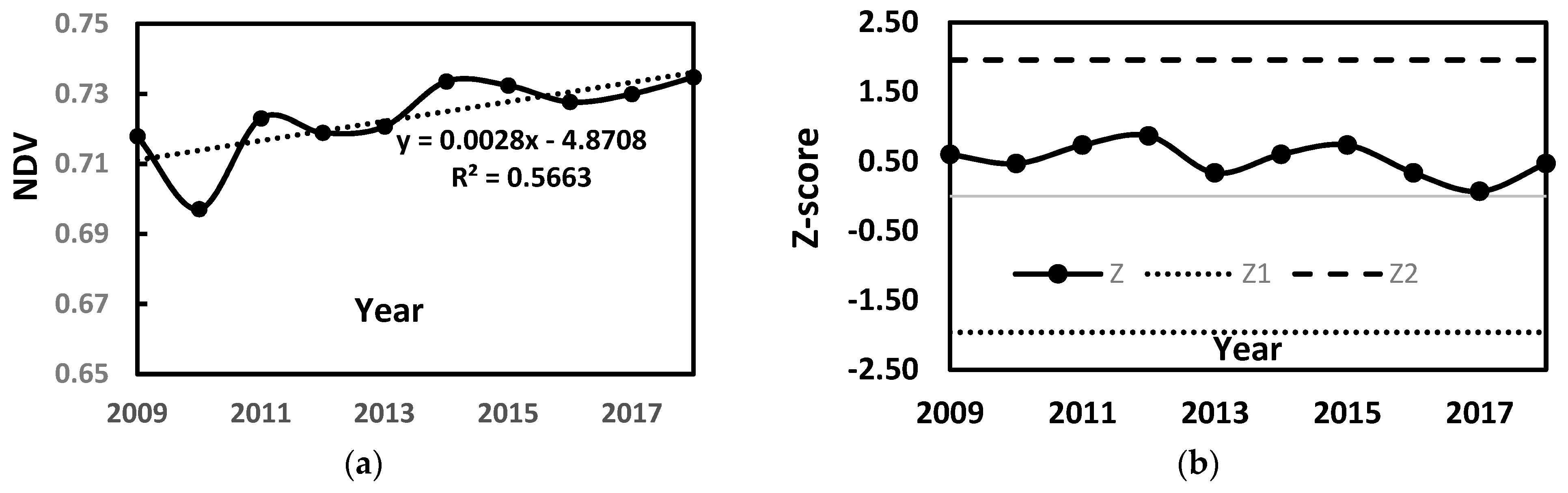 Atmosphere 12 00962 g003