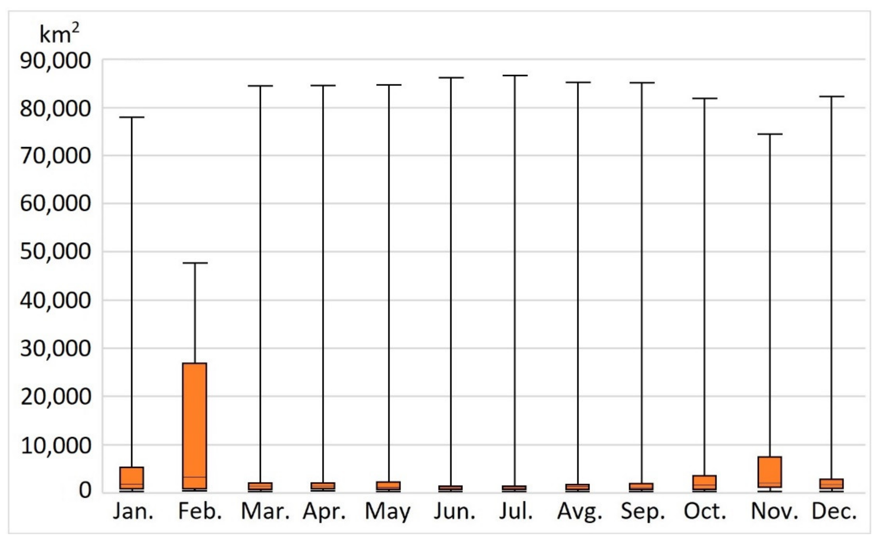 Atmosphere 12 00964 g011 Atmosphere 12 00964 g011