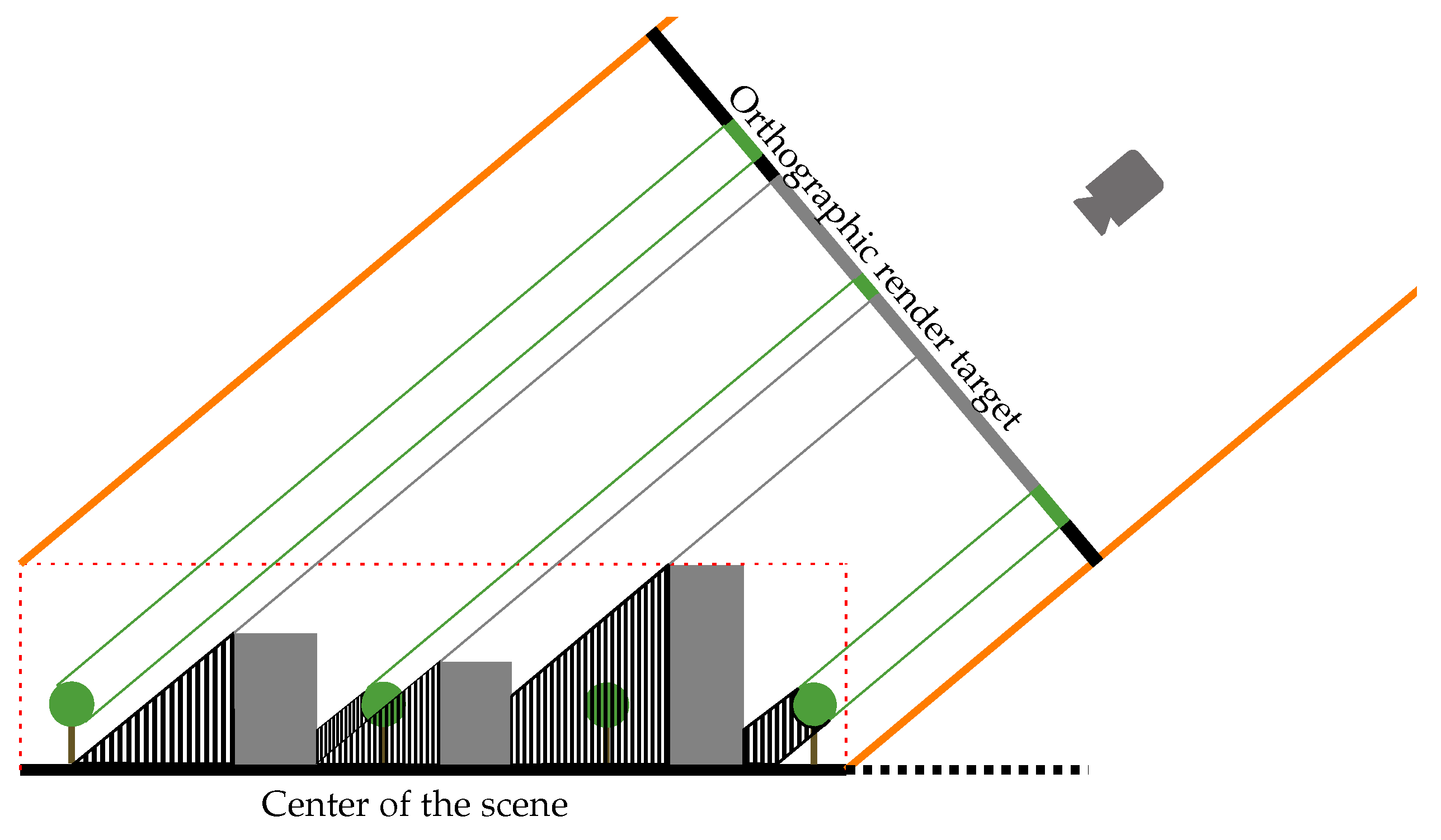 Atmosphere 12 00968 g002 550