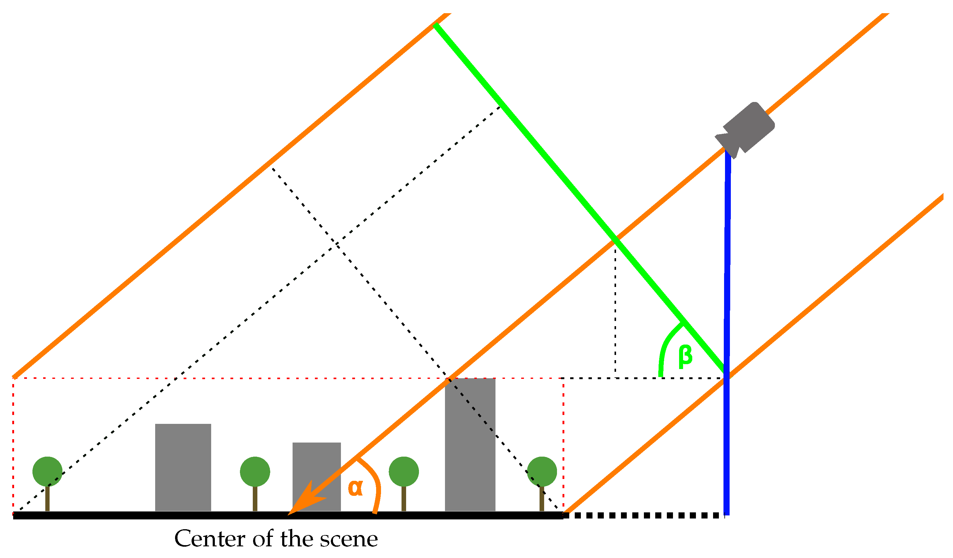 Atmosphere 12 00968 g003 550