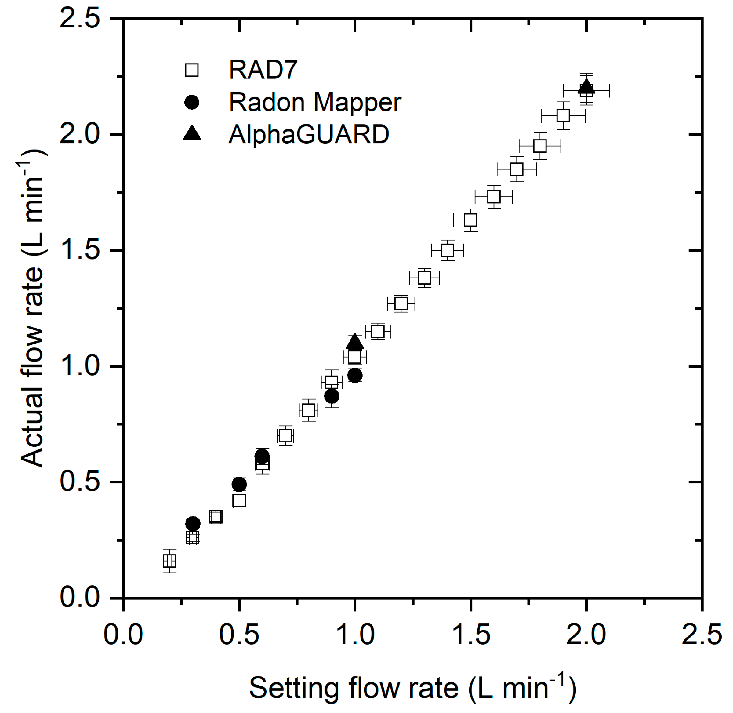 Atmosphere 12 00971 g003 550