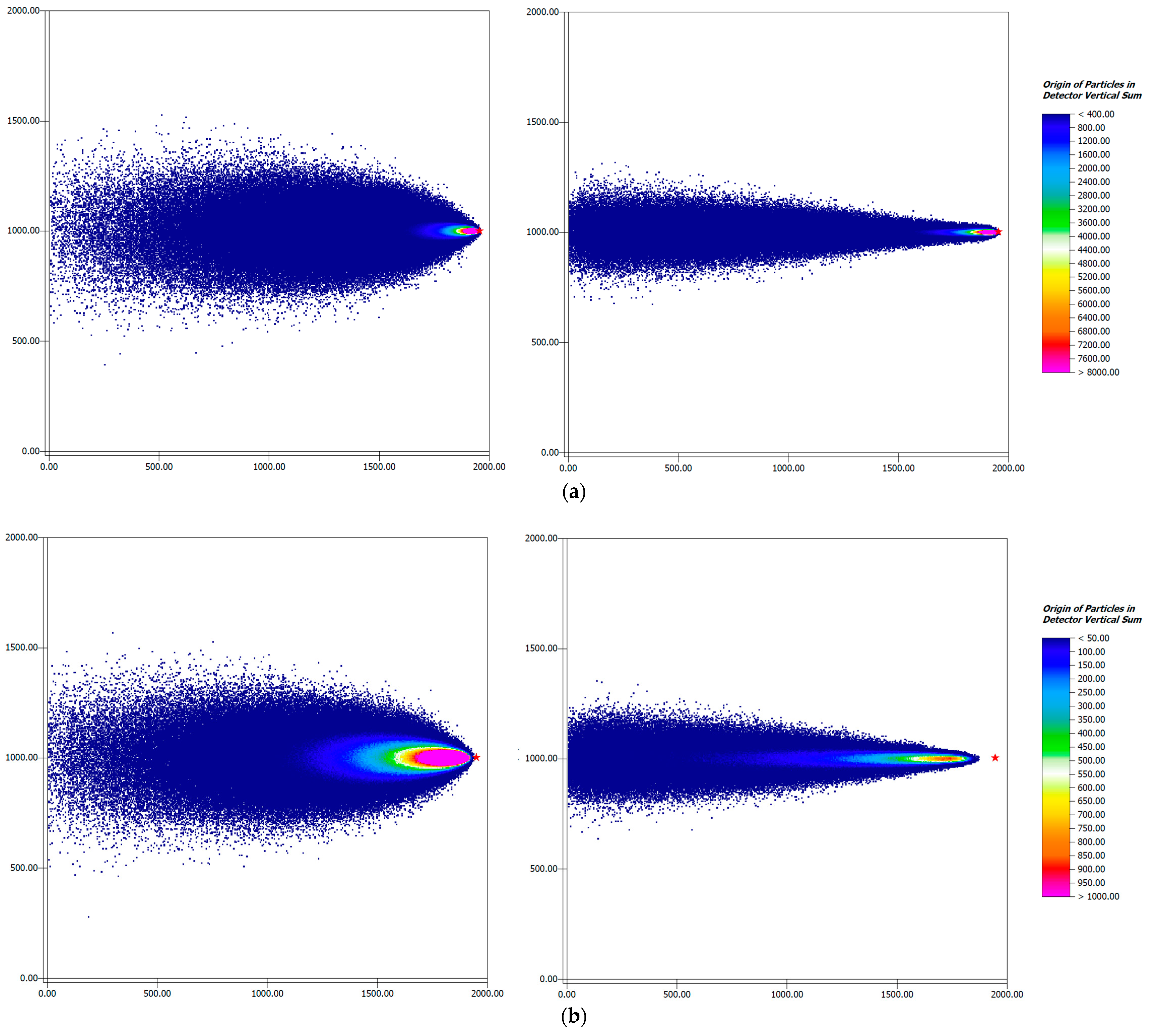 Atmosphere 12 00977 g007a 550