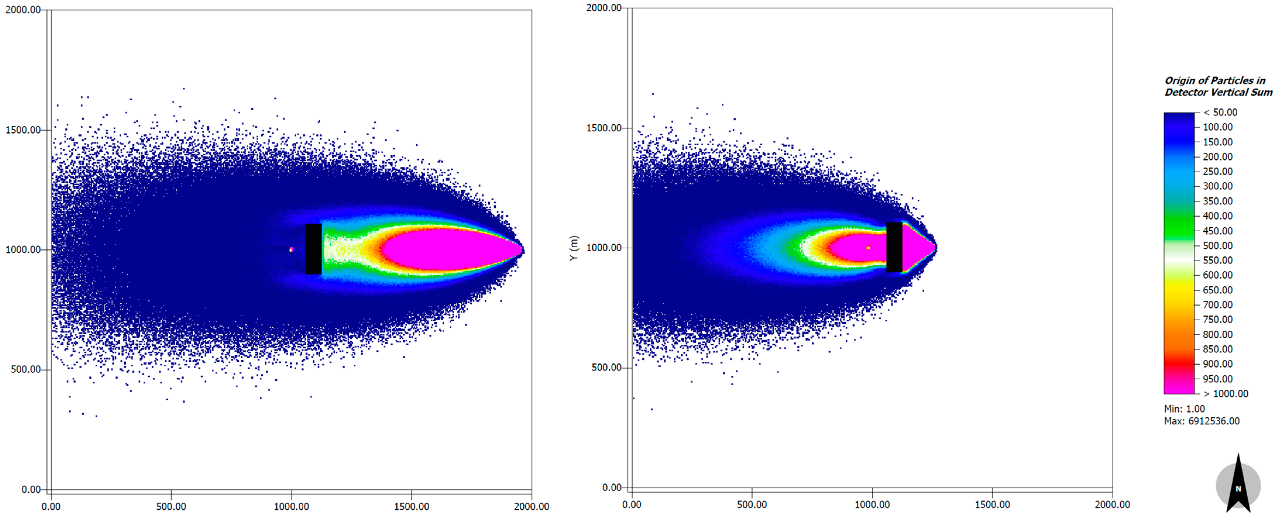 Atmosphere 12 00977 g008 550