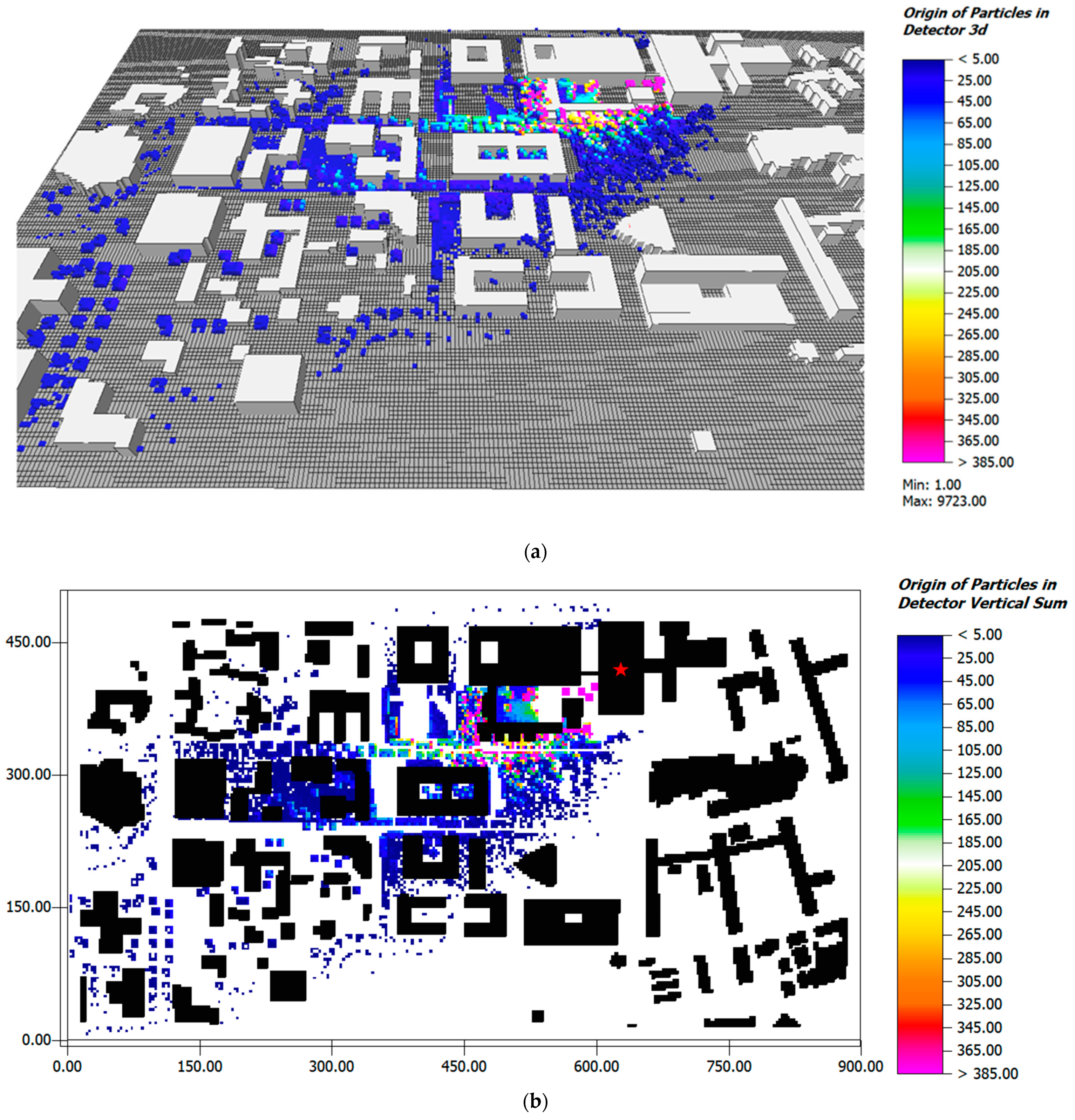 Atmosphere 12 00977 g010 550
