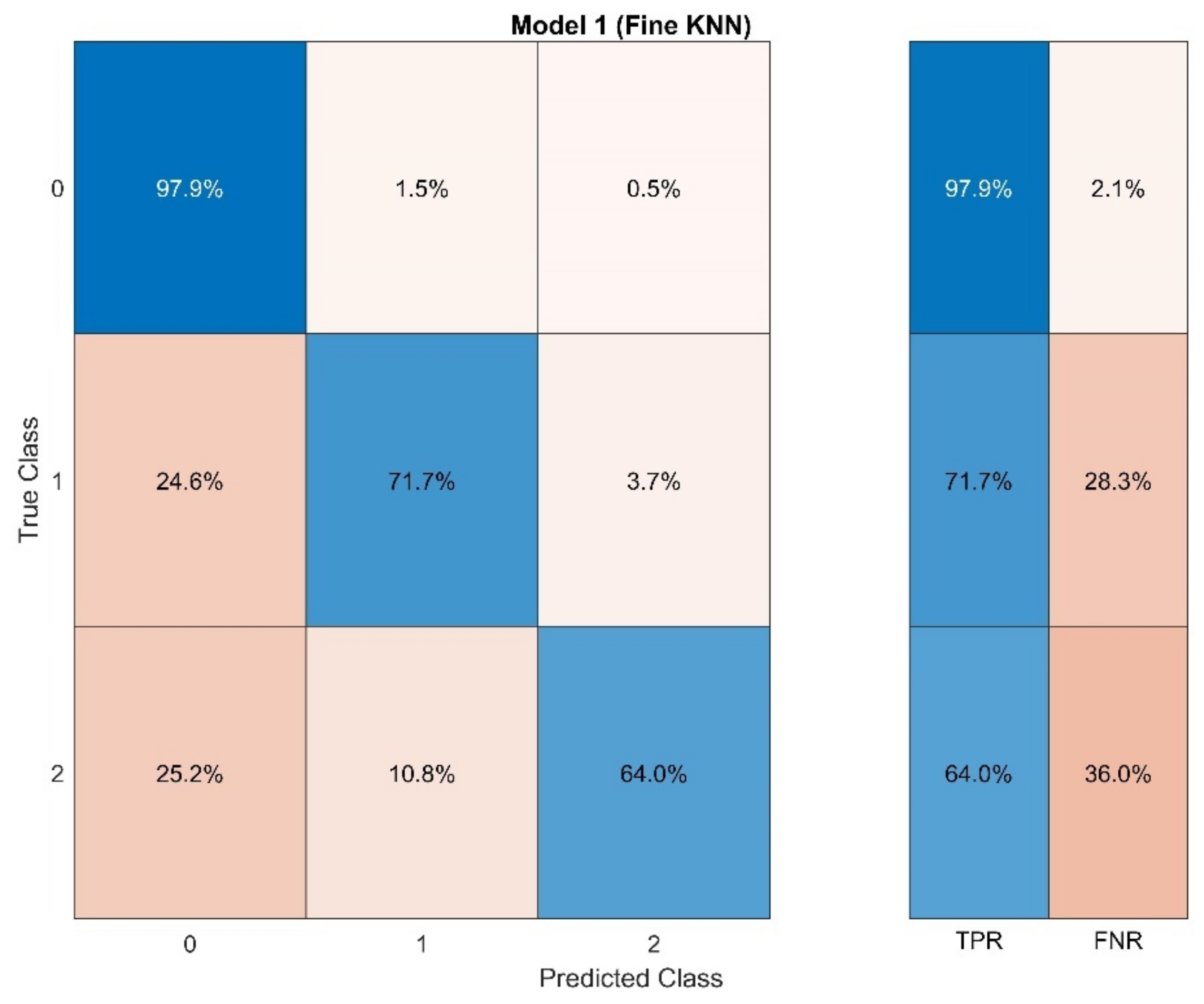 Atmosphere 12 00981 g001