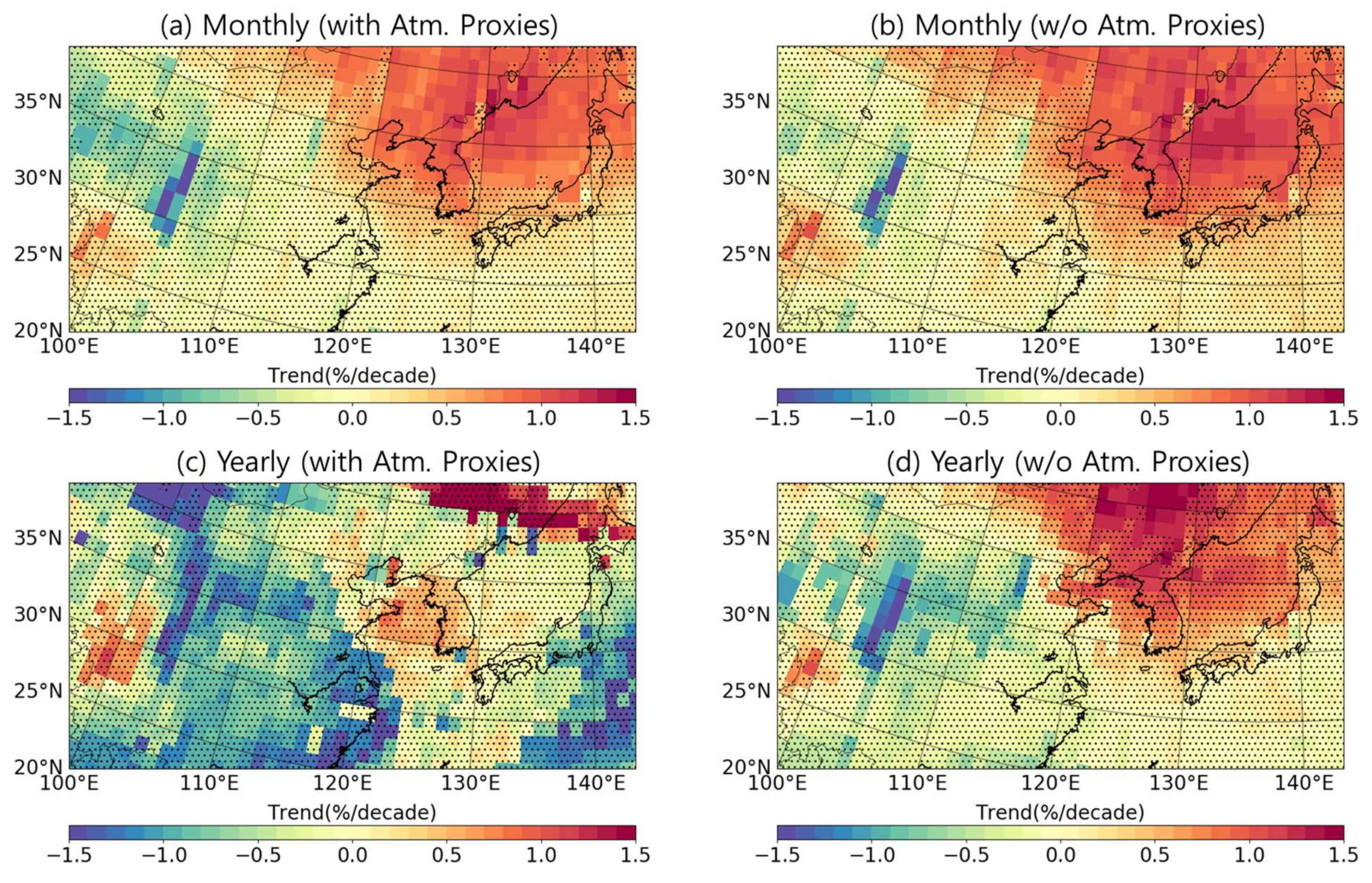 Atmosphere 12 00982 g007 Atmosphere 12 00982 g007