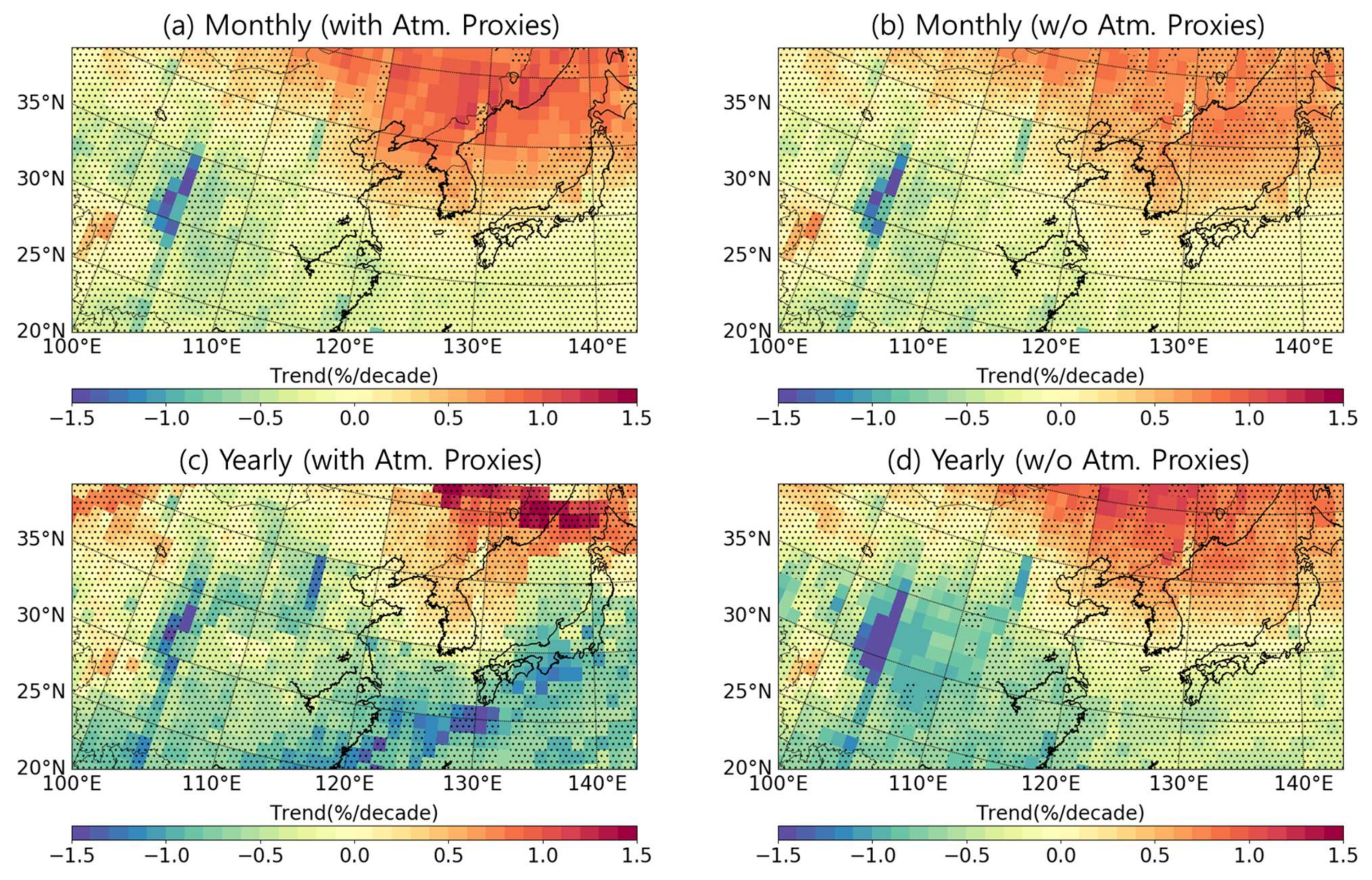 Atmosphere 12 00982 g009 Atmosphere 12 00982 g009
