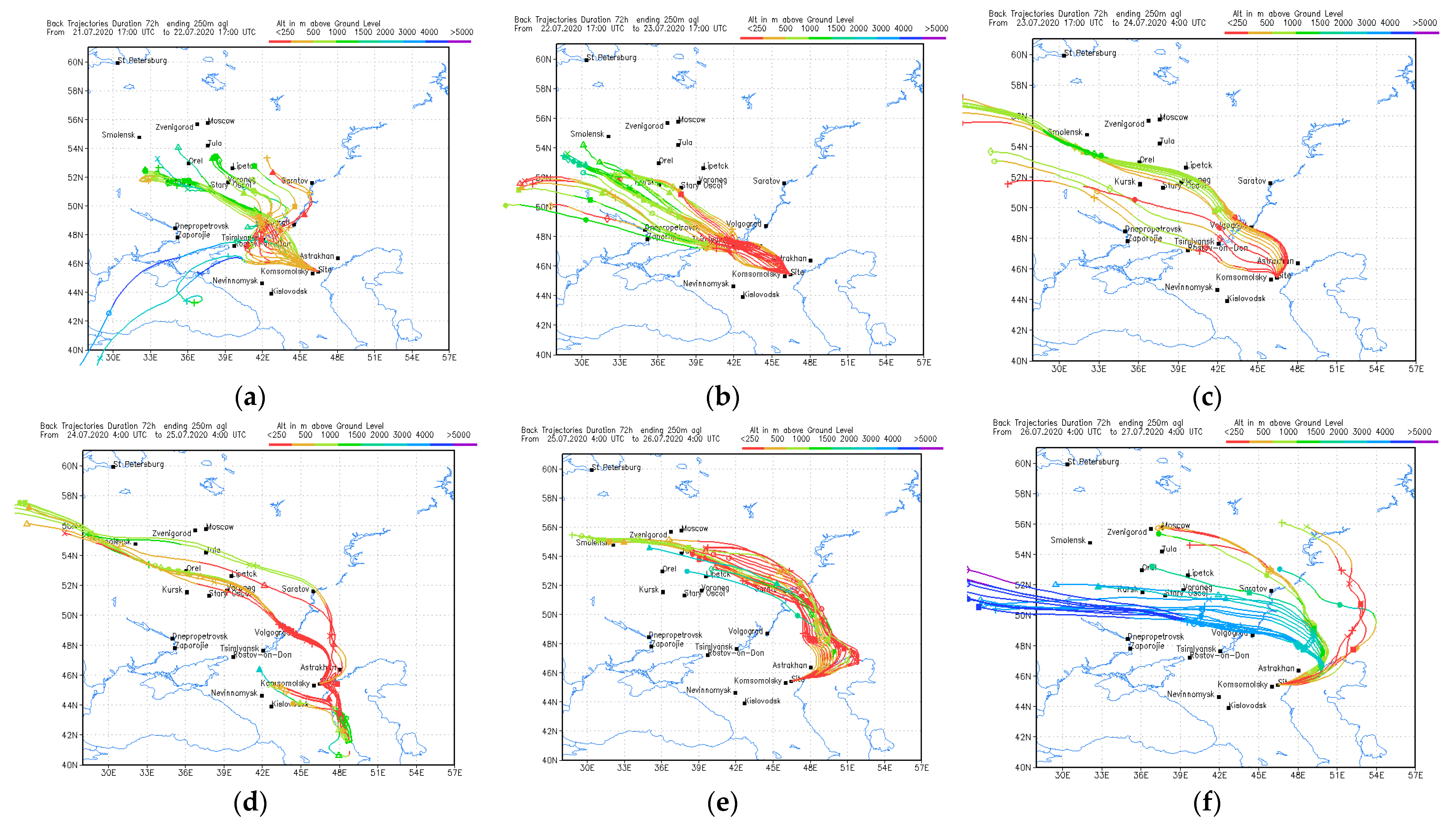 Atmosphere 12 00985 g014a