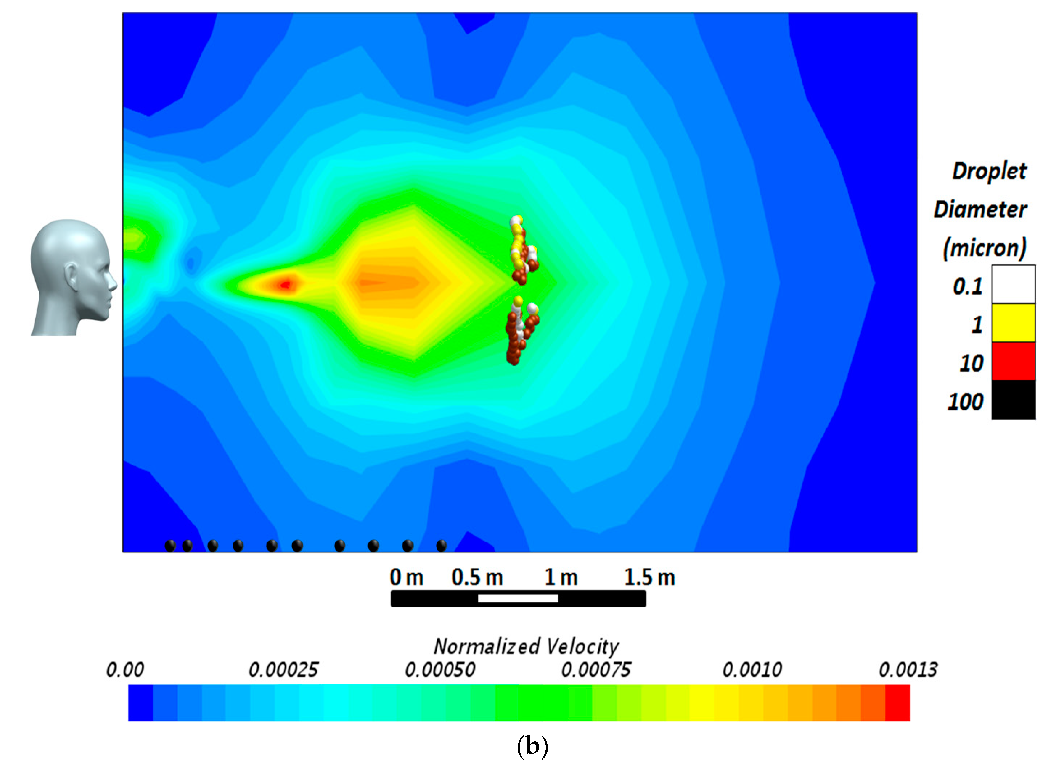 Atmosphere 12 00986 g002b