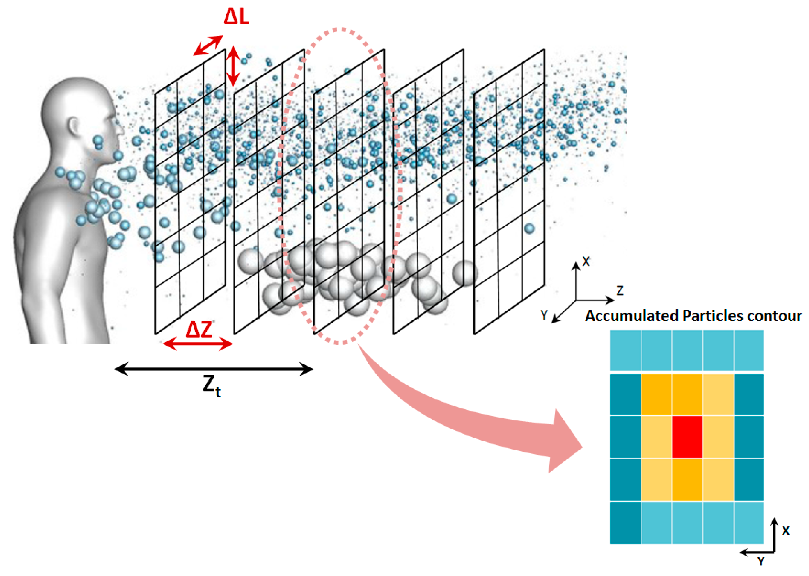 Atmosphere 12 00986 g004