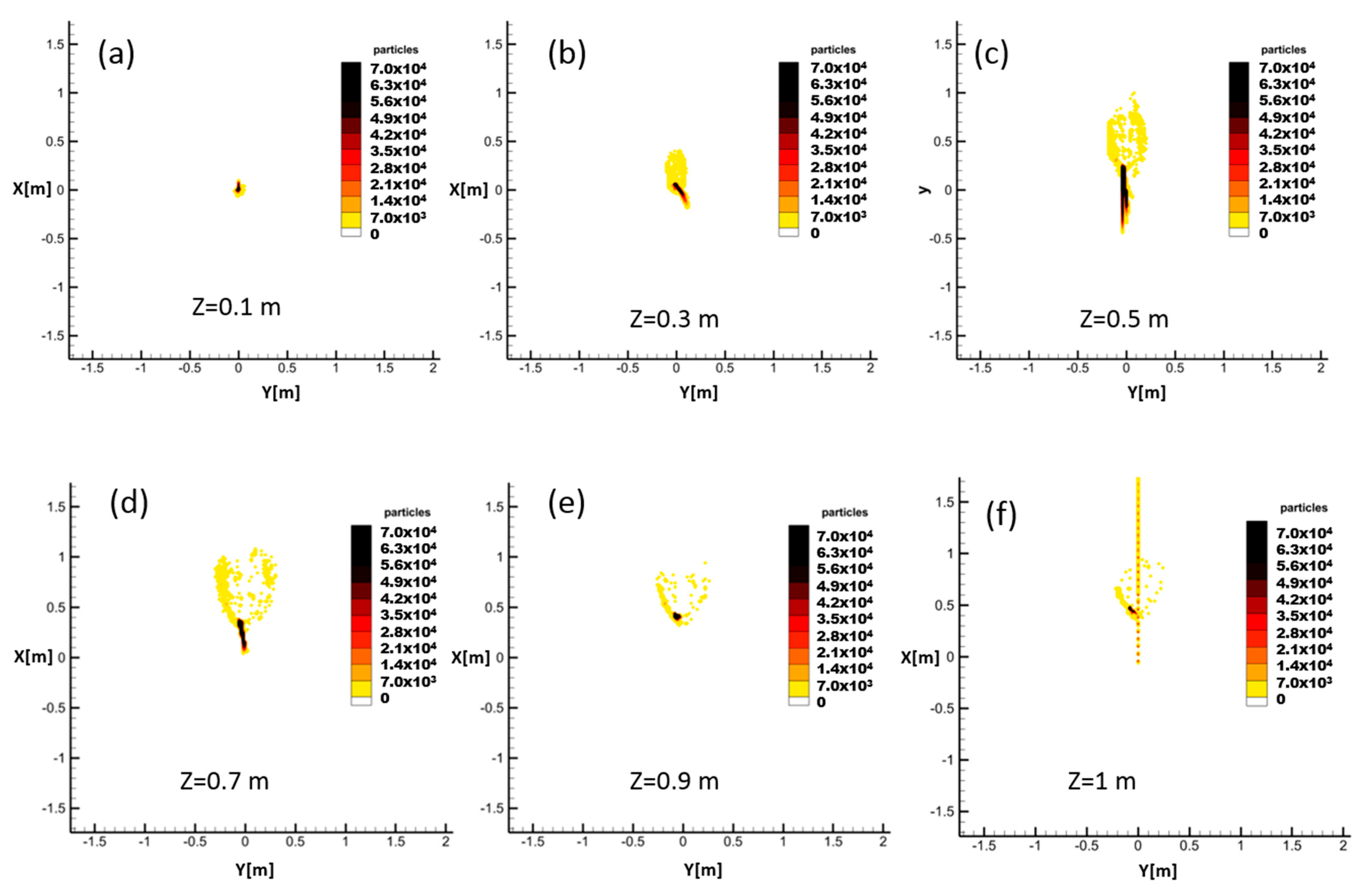 Atmosphere 12 00986 g012