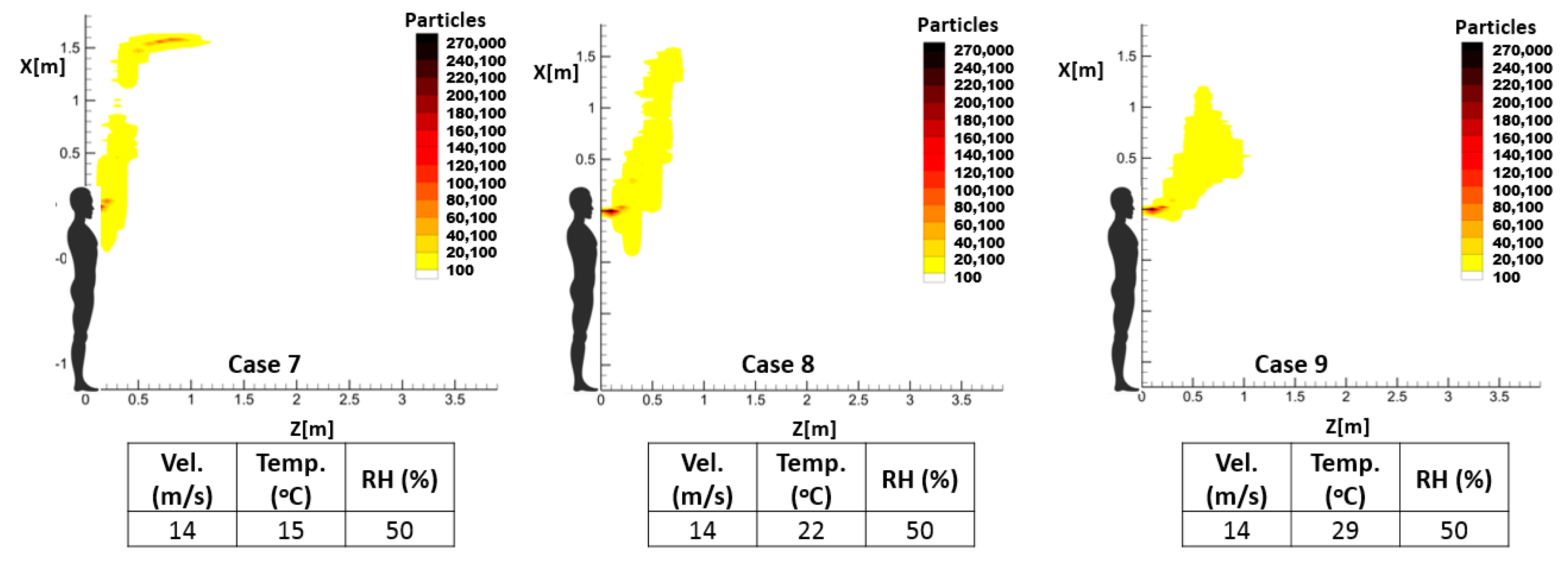 Atmosphere 12 00986 g013