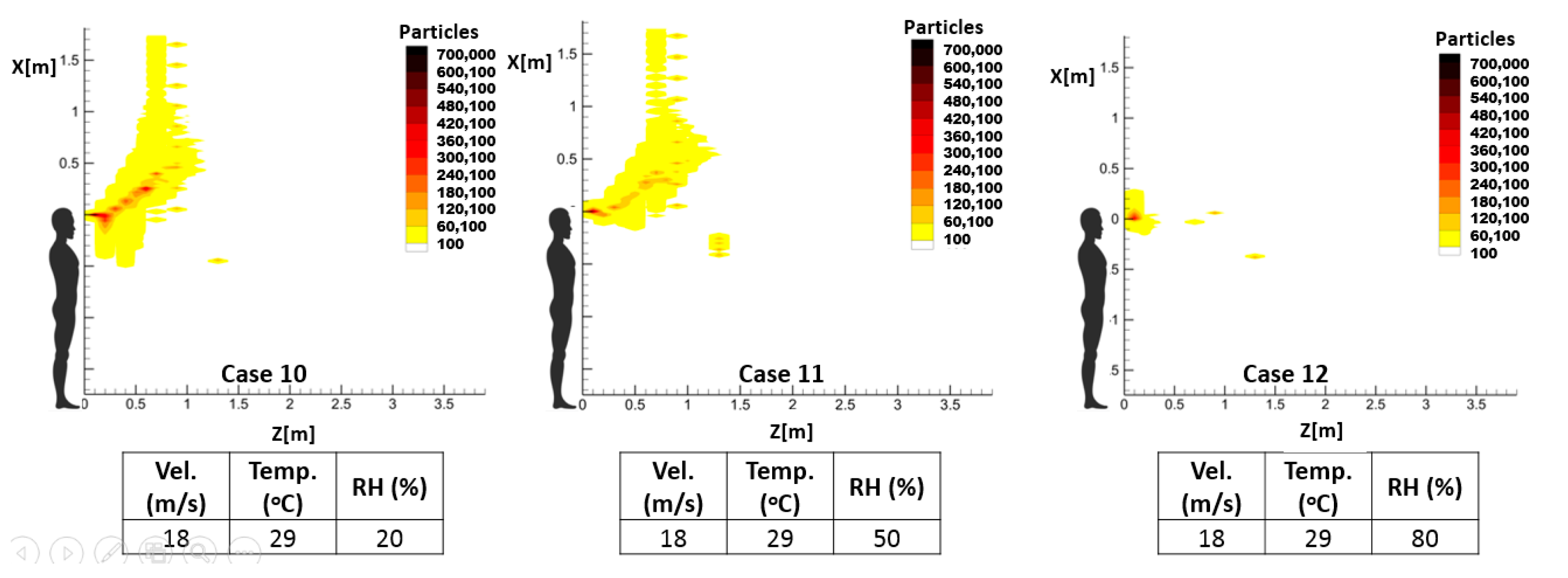 Atmosphere 12 00986 g014