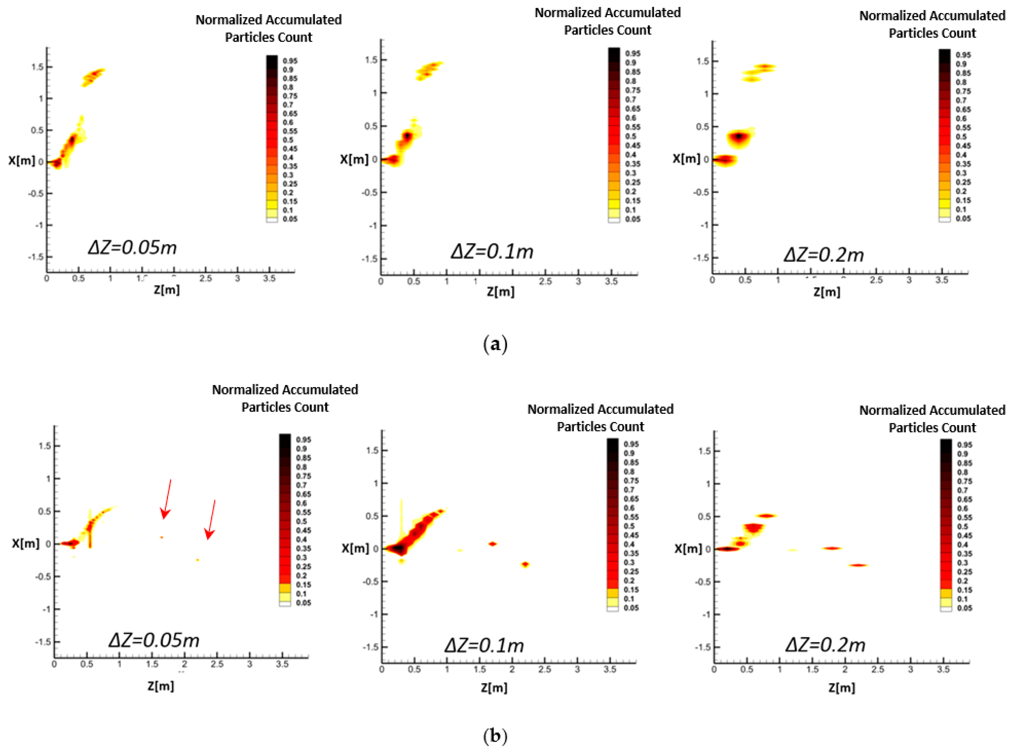 Atmosphere 12 00986 g0a2