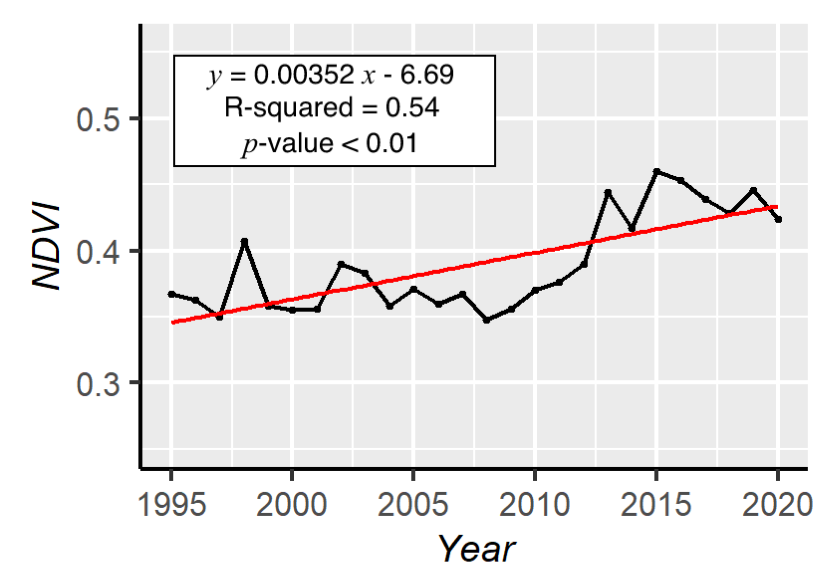 Atmosphere 12 00987 g009