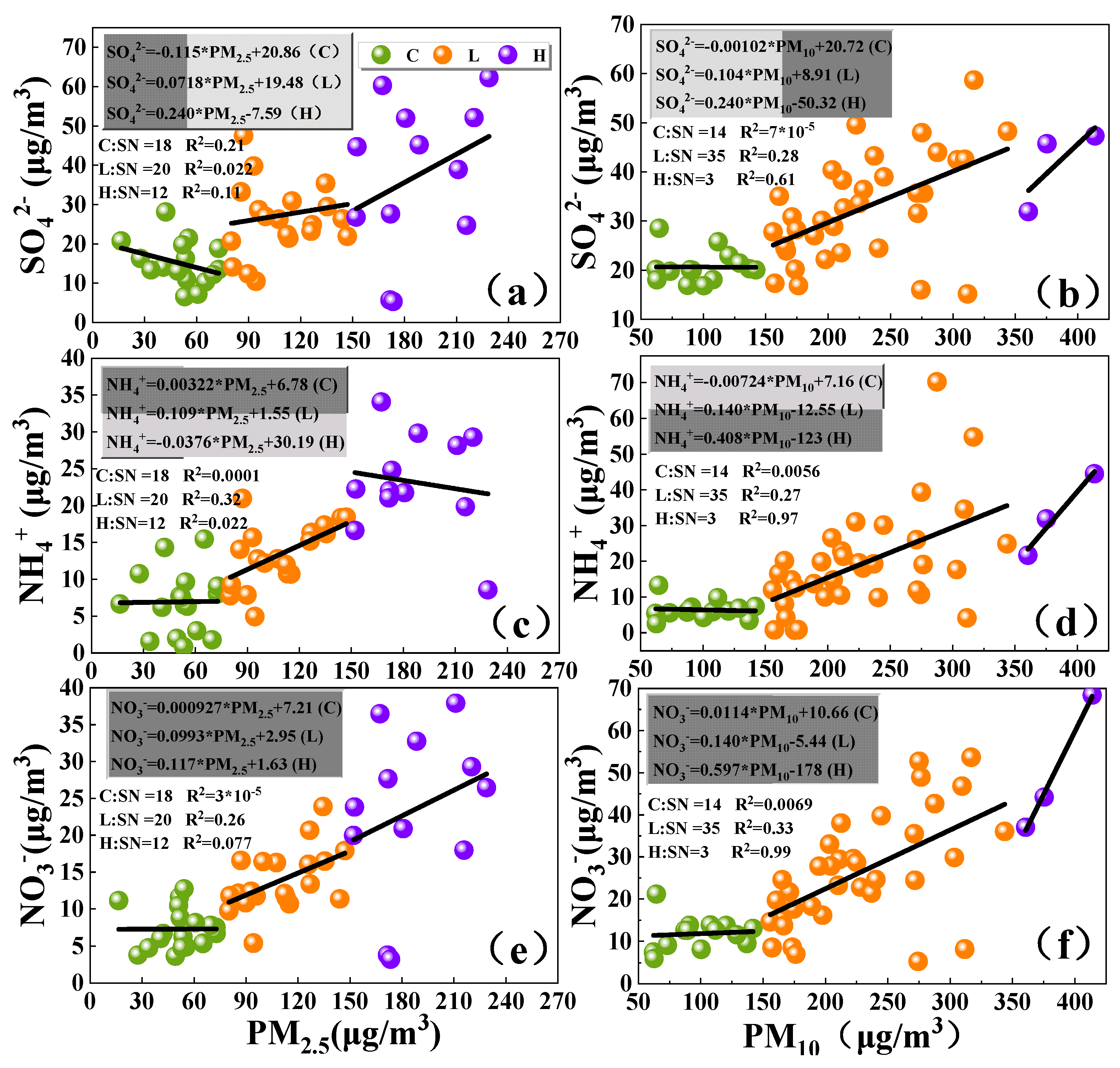 Atmosphere 12 00990 g007