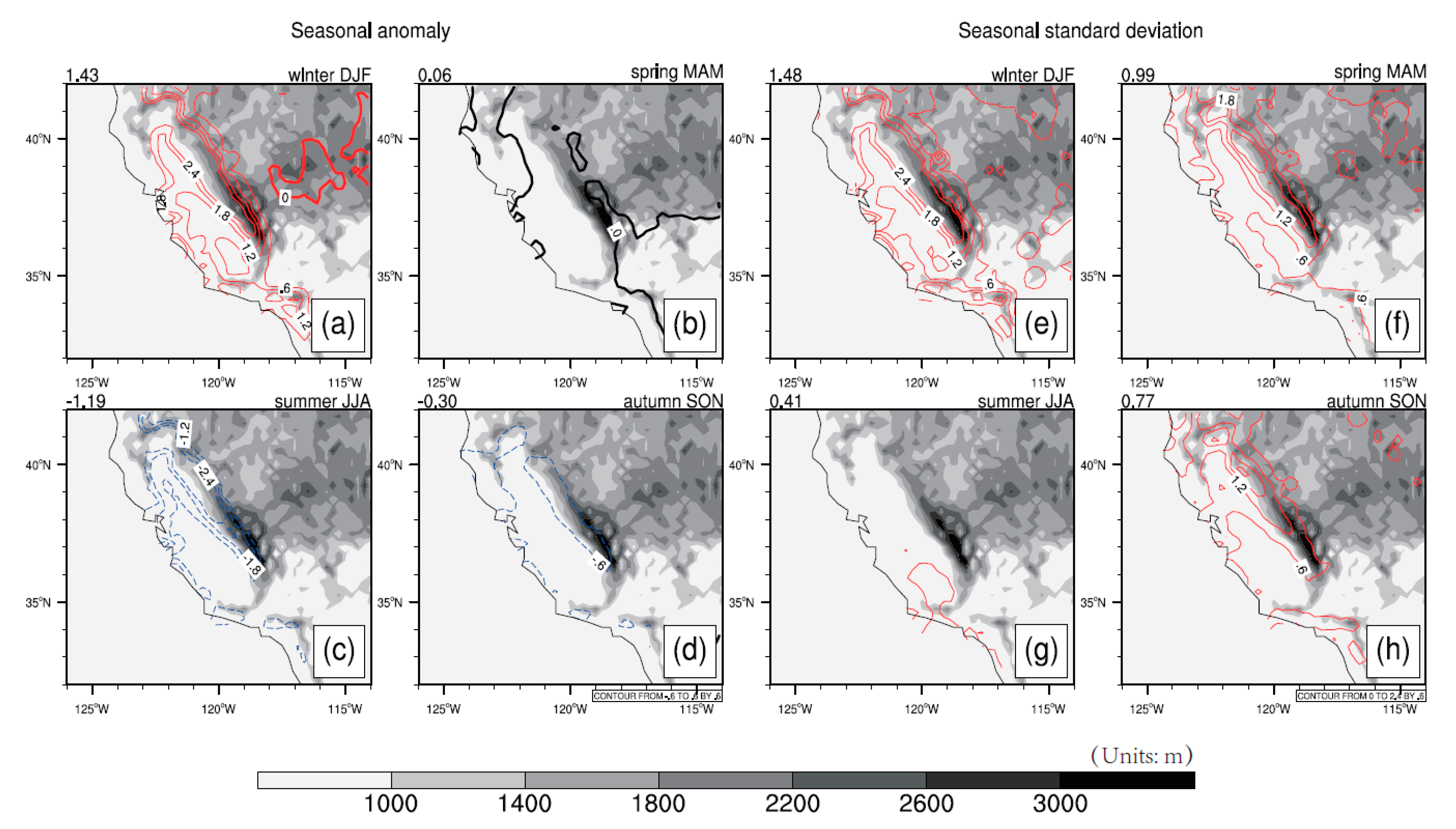 Atmosphere 12 00997 g001 Atmosphere 12 00997 g001