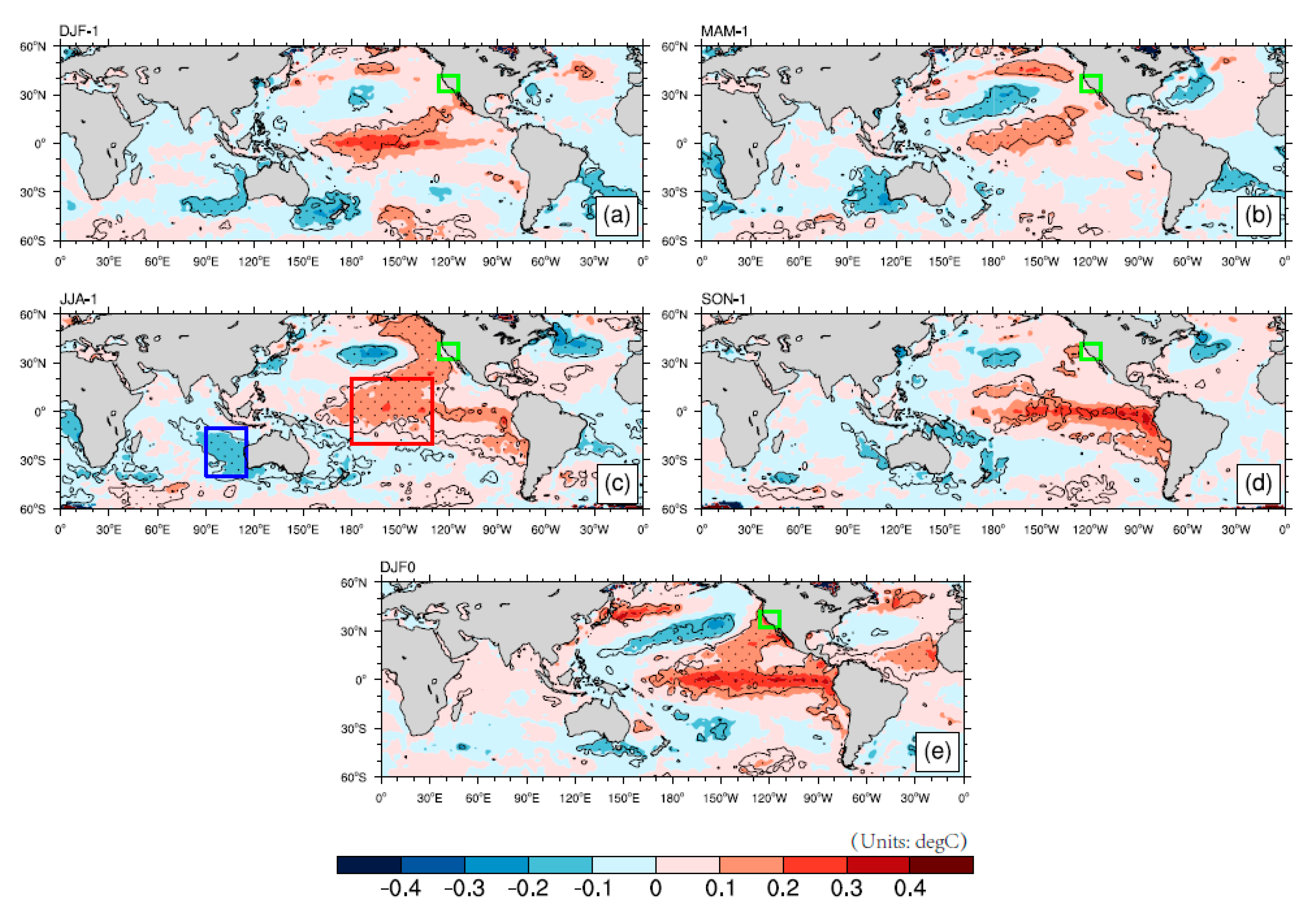 Atmosphere 12 00997 g003 Atmosphere 12 00997 g003