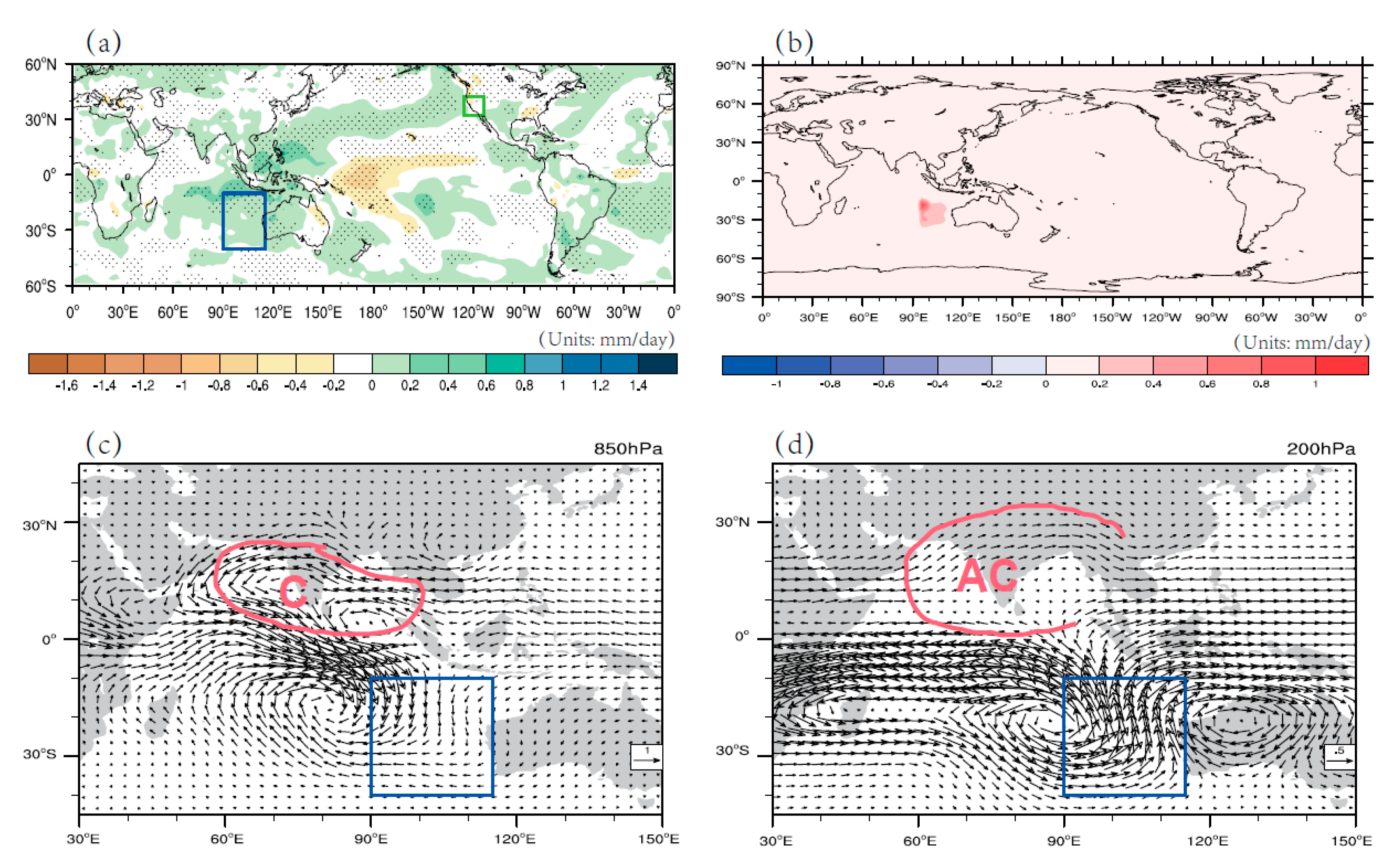 Atmosphere 12 00997 g008 Atmosphere 12 00997 g008