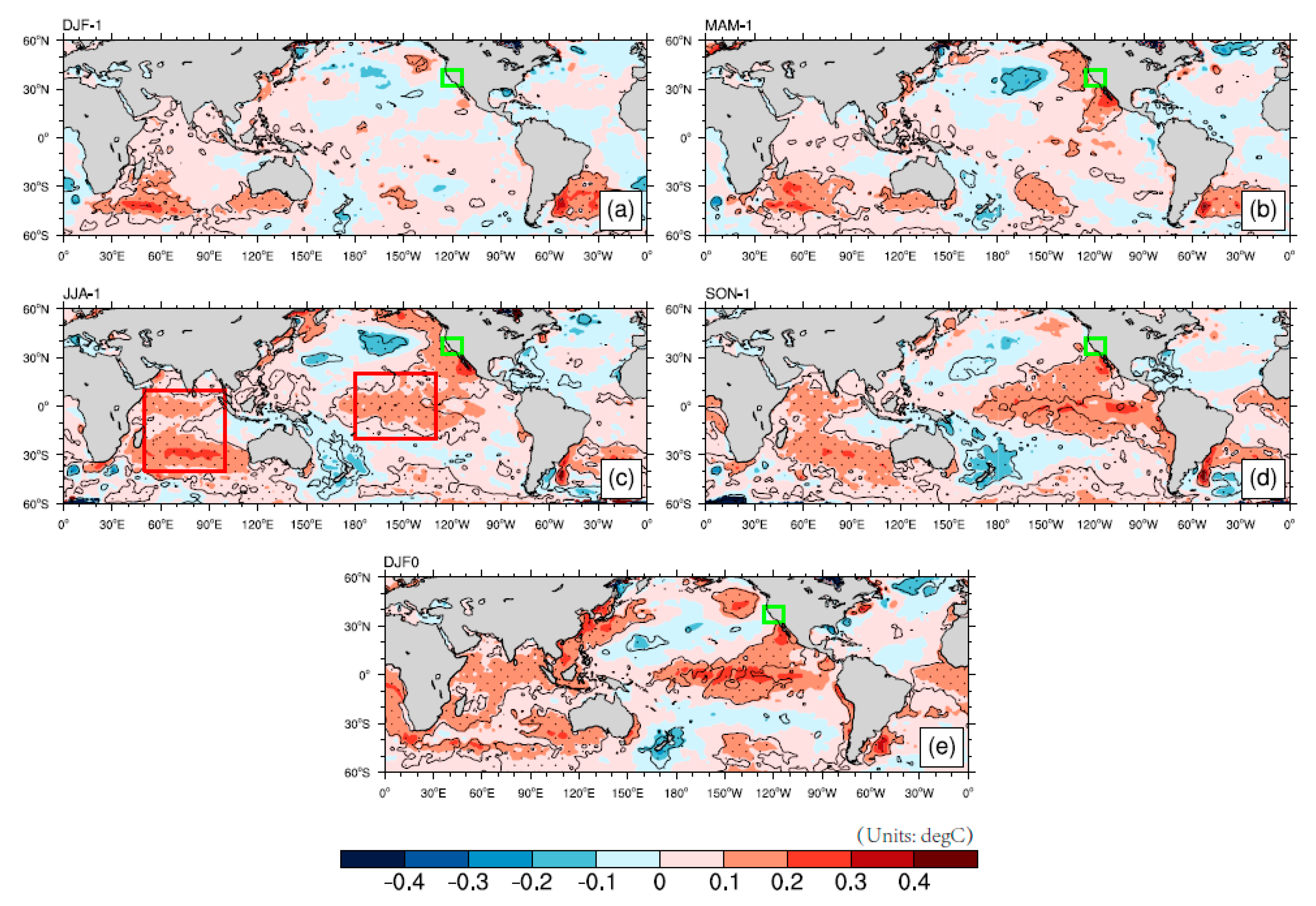 Atmosphere 12 00997 g009 Atmosphere 12 00997 g009