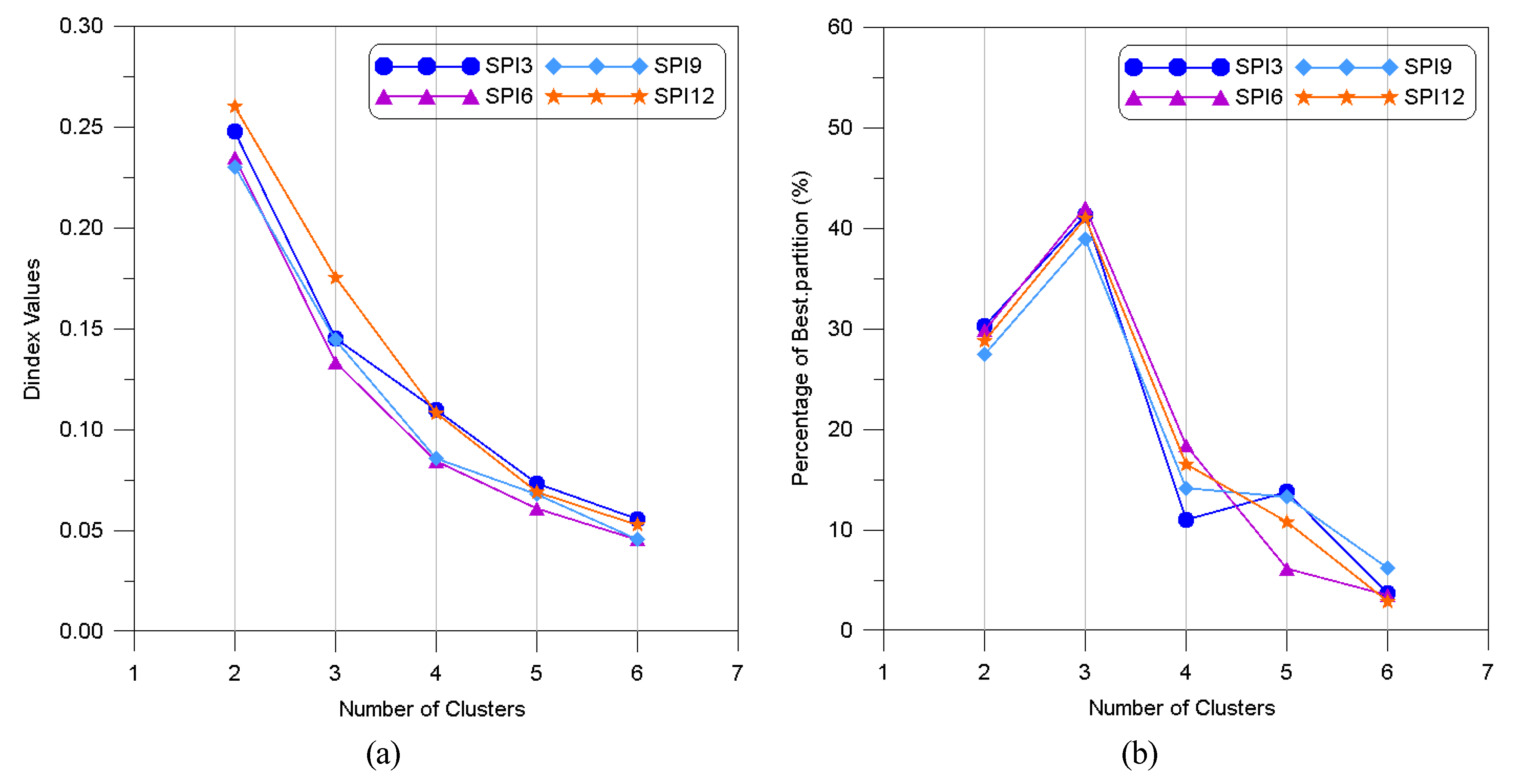 Atmosphere 12 00998 g008