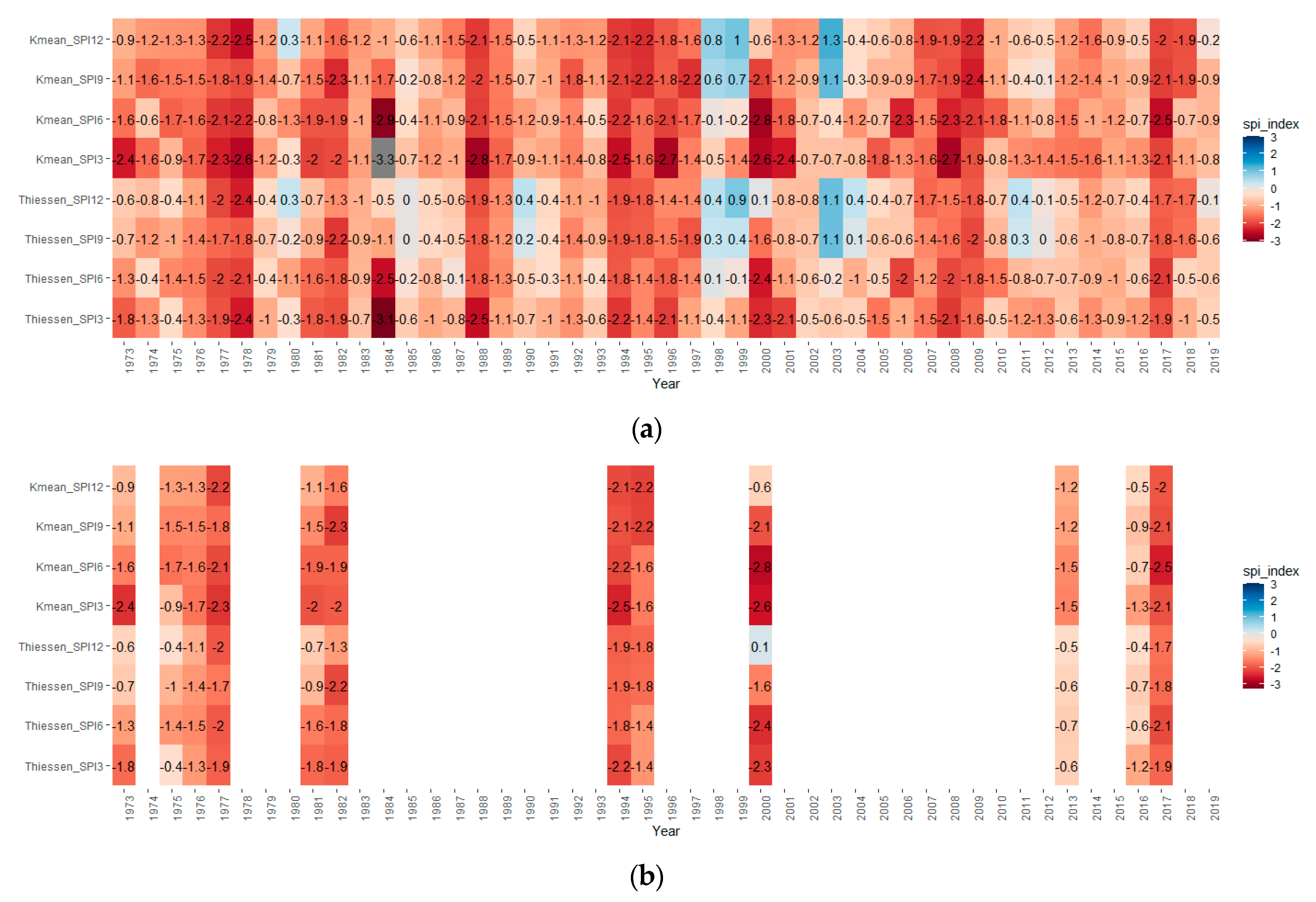 Atmosphere 12 00998 g011