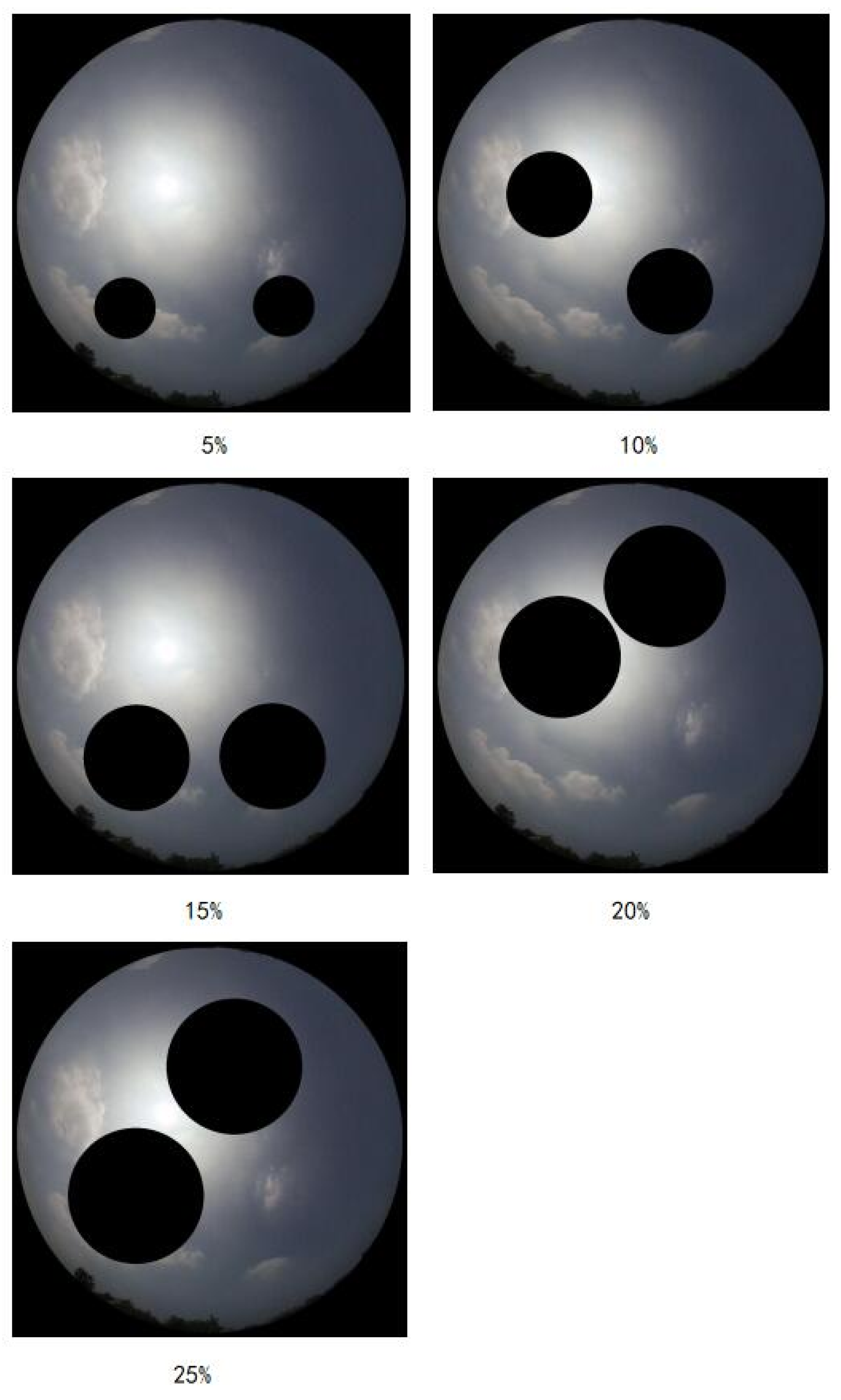 Atmosphere 12 00999 g006