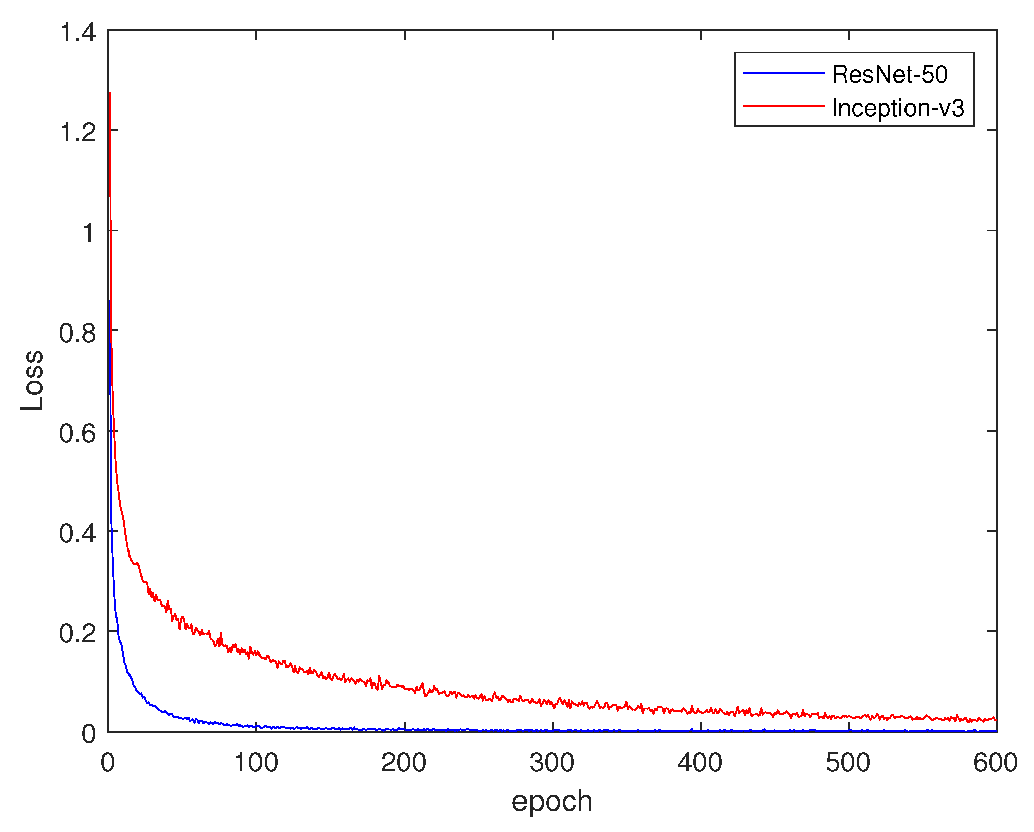 Atmosphere 12 00999 g007