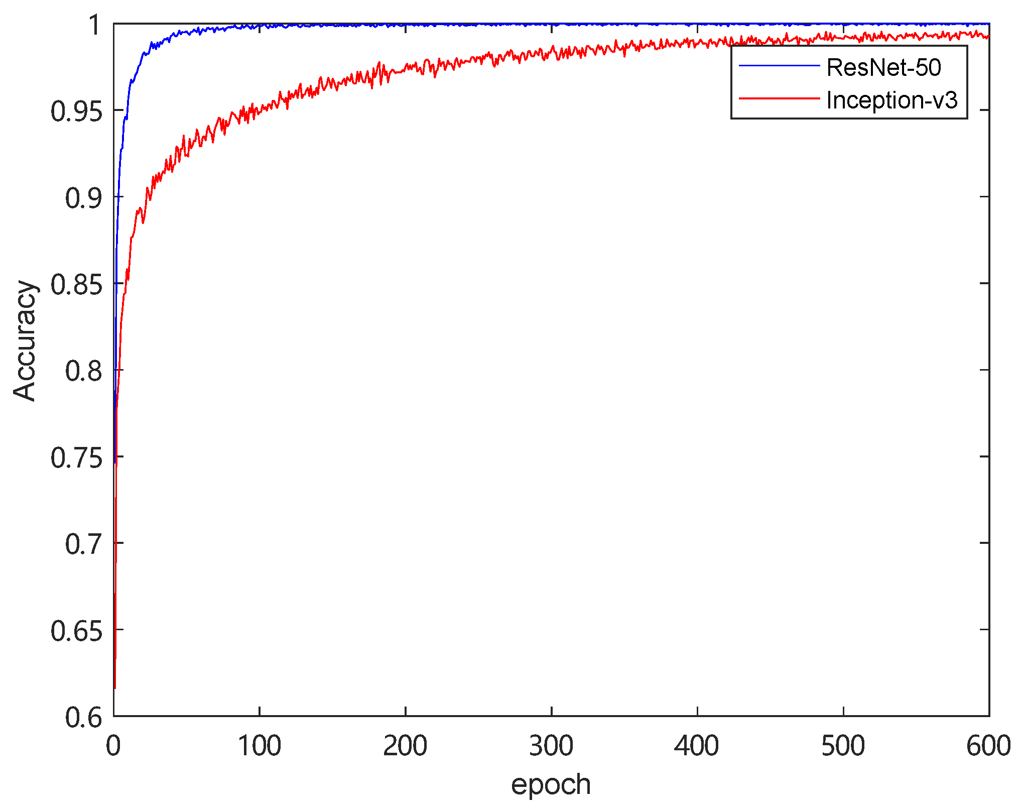 Atmosphere 12 00999 g008