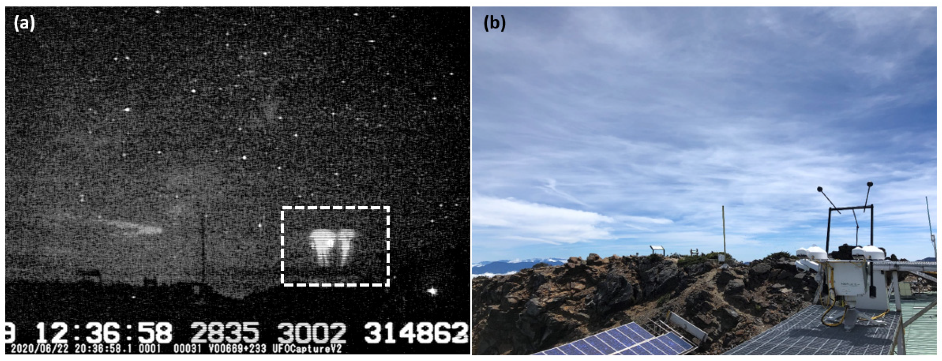 Atmosphere 12 01000 g003