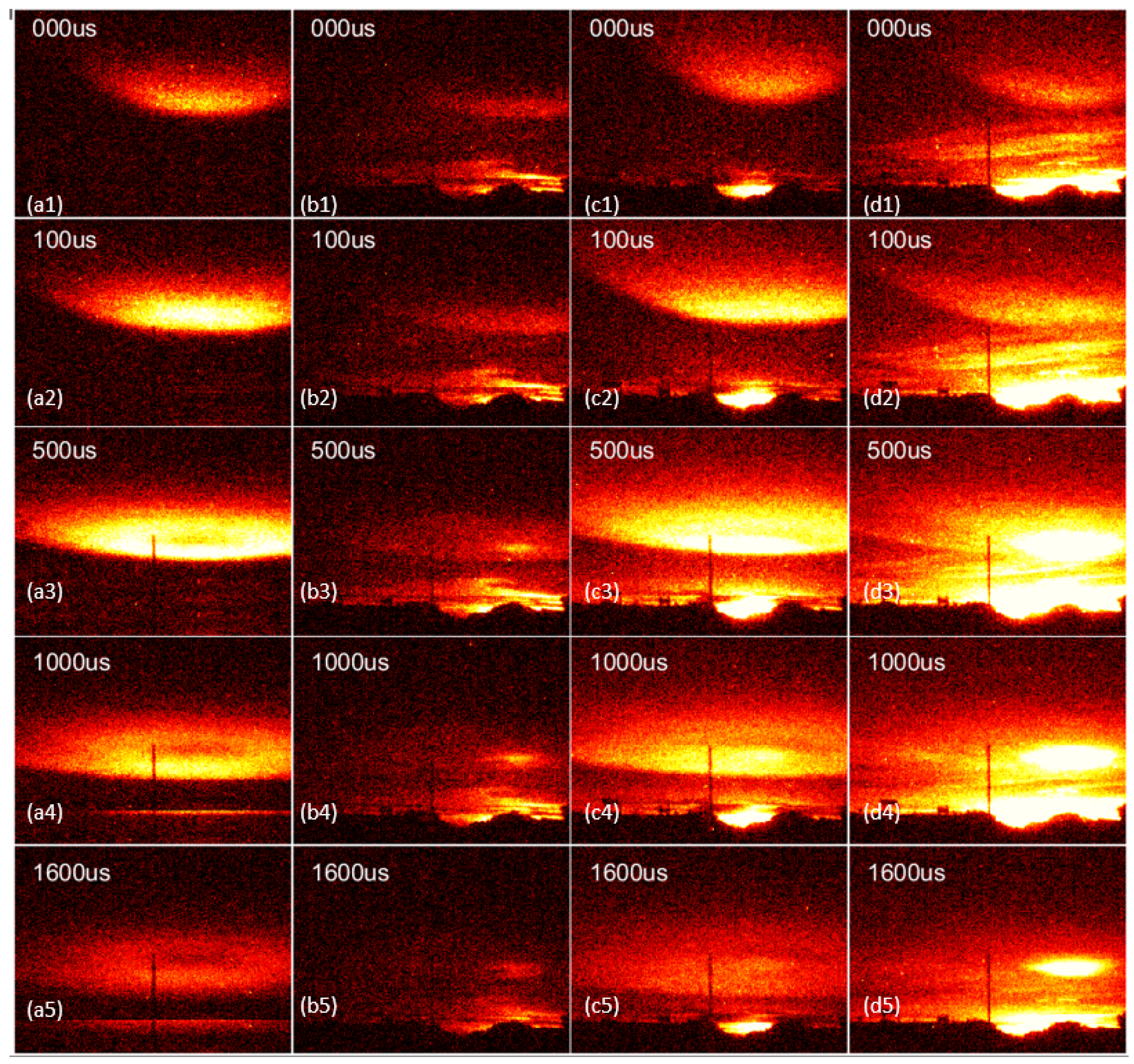 Atmosphere 12 01000 g009
