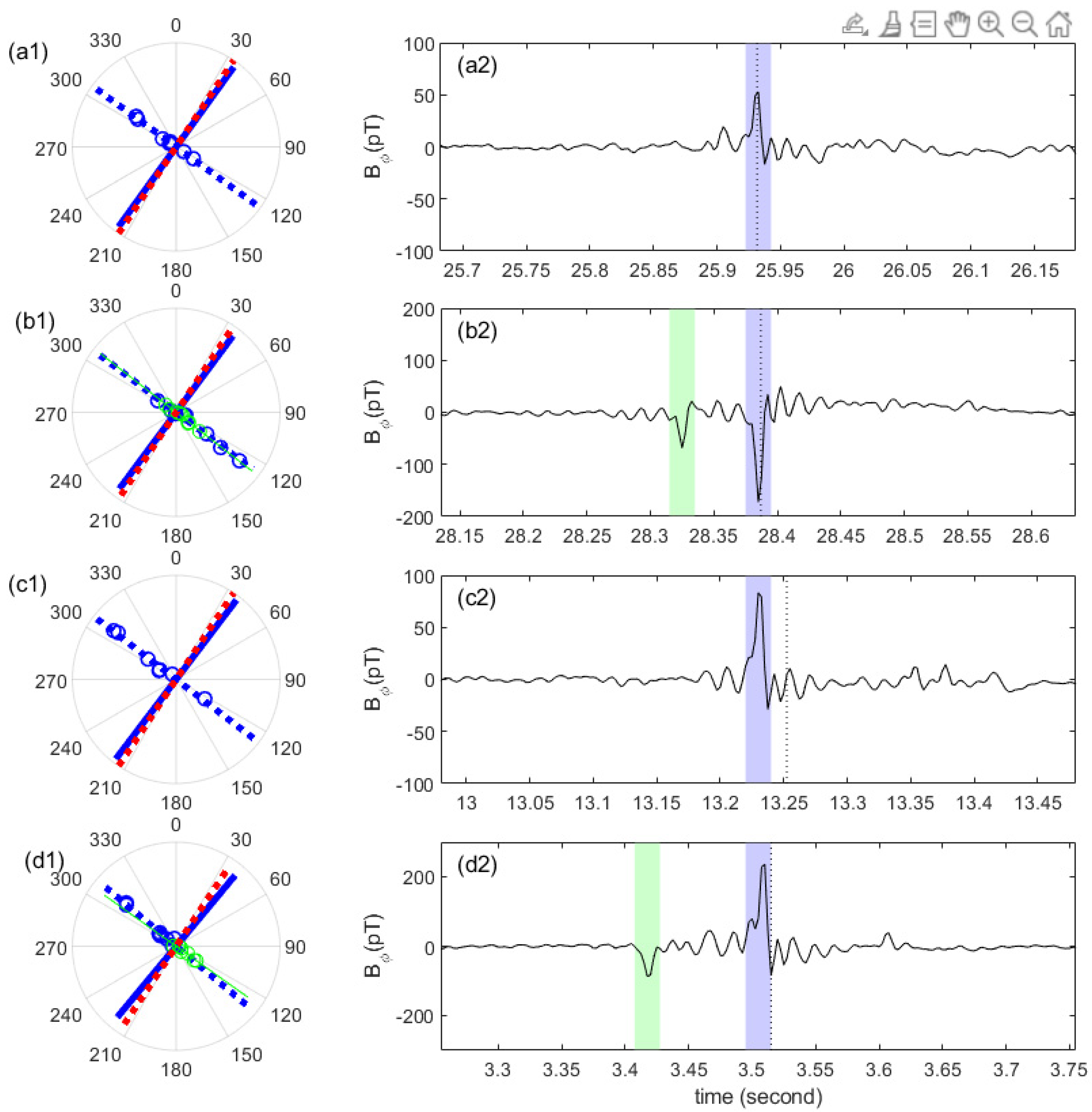 Atmosphere 12 01000 g011